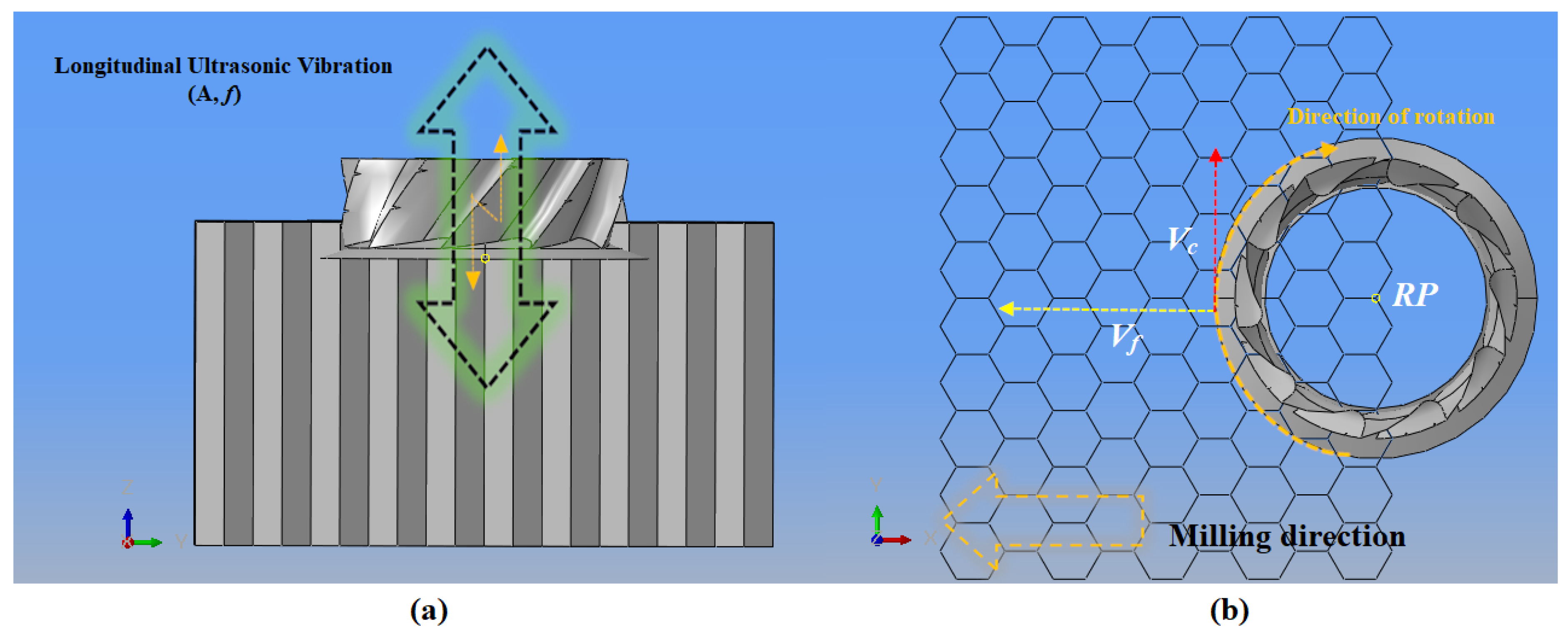 Machines 13 00515 g005
