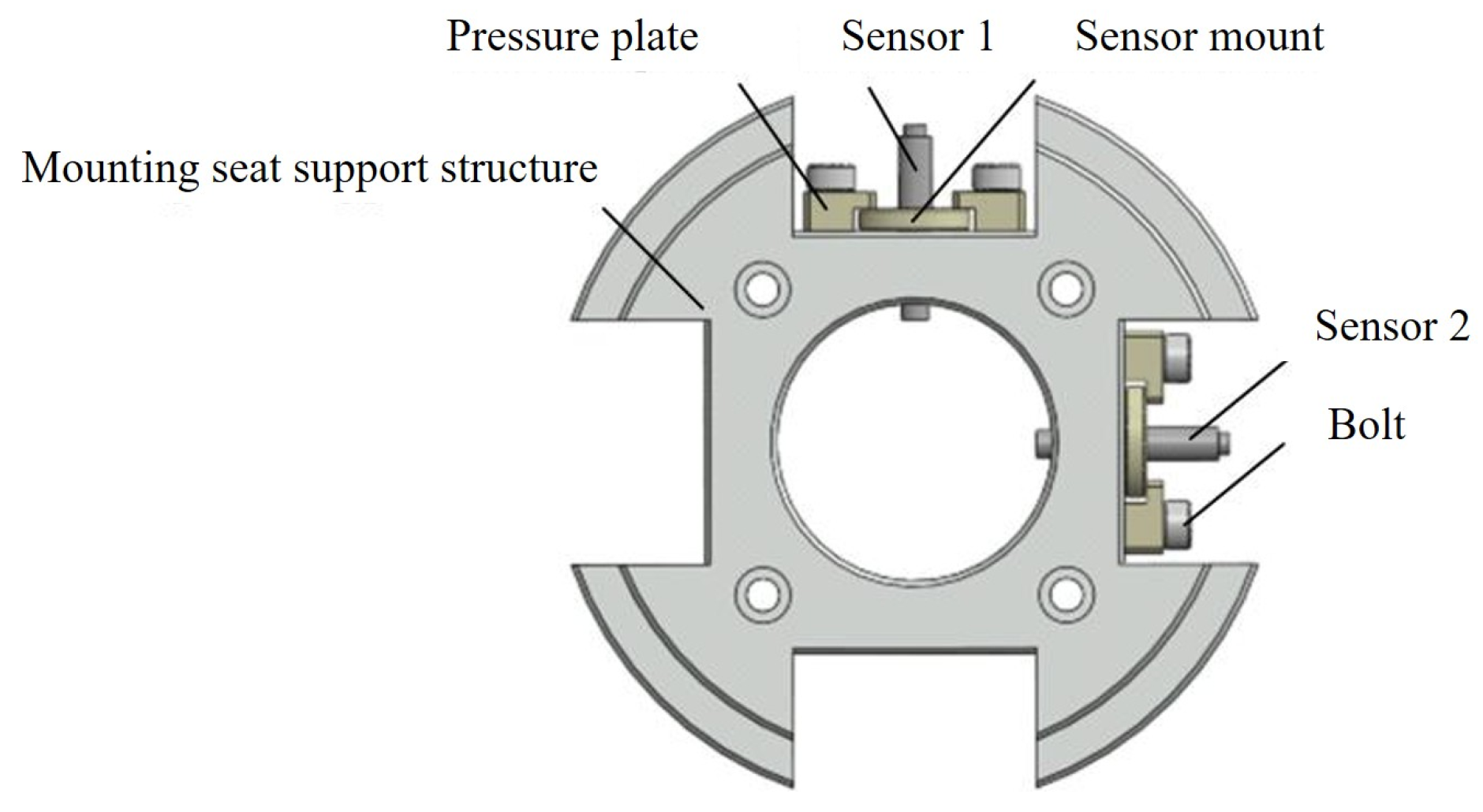Machines 13 00516 g007