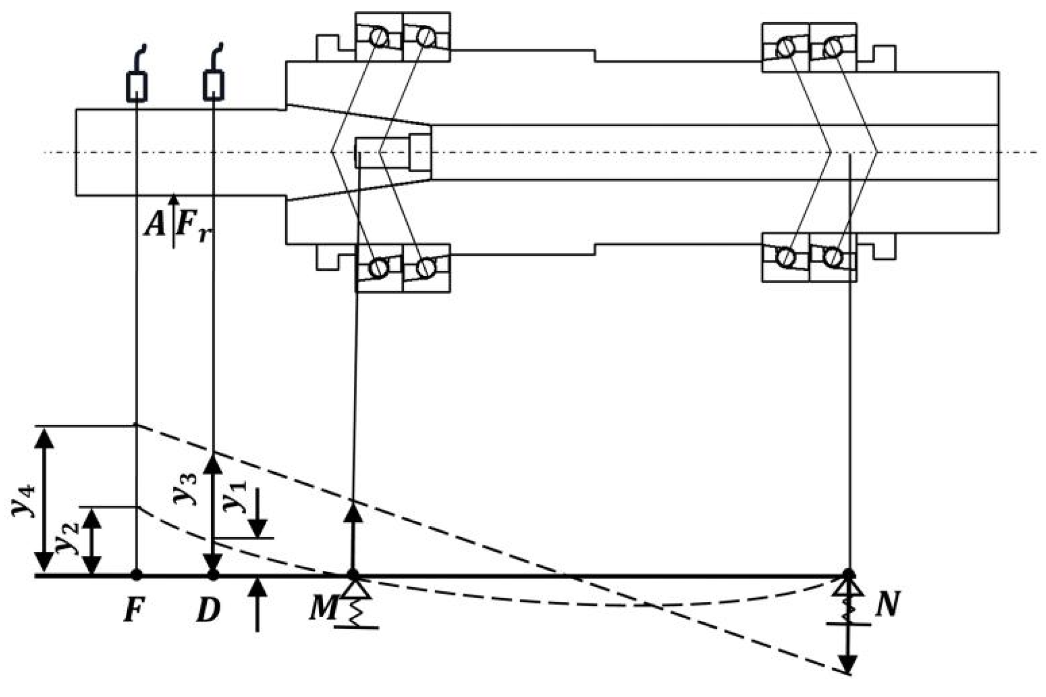 Machines 13 00516 g012