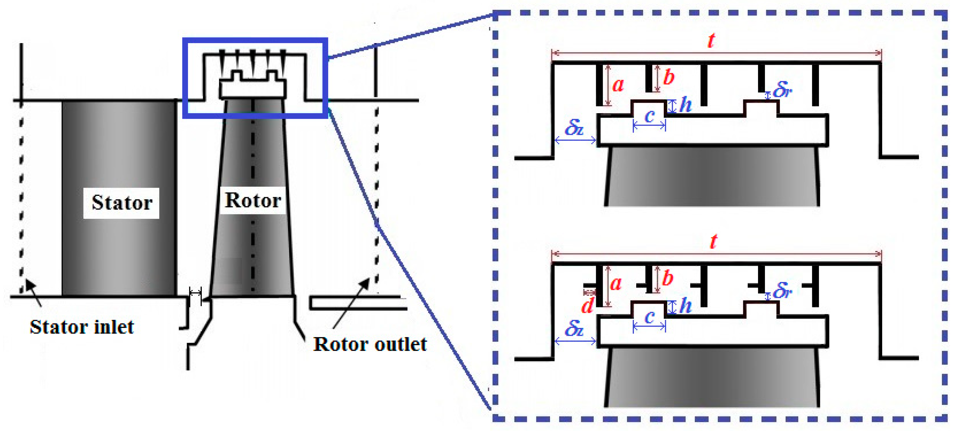 Machines 13 00518 g002