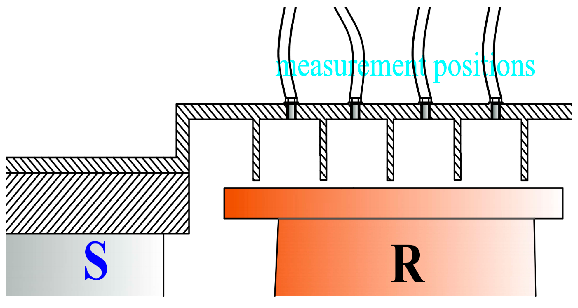 Machines 13 00518 g006