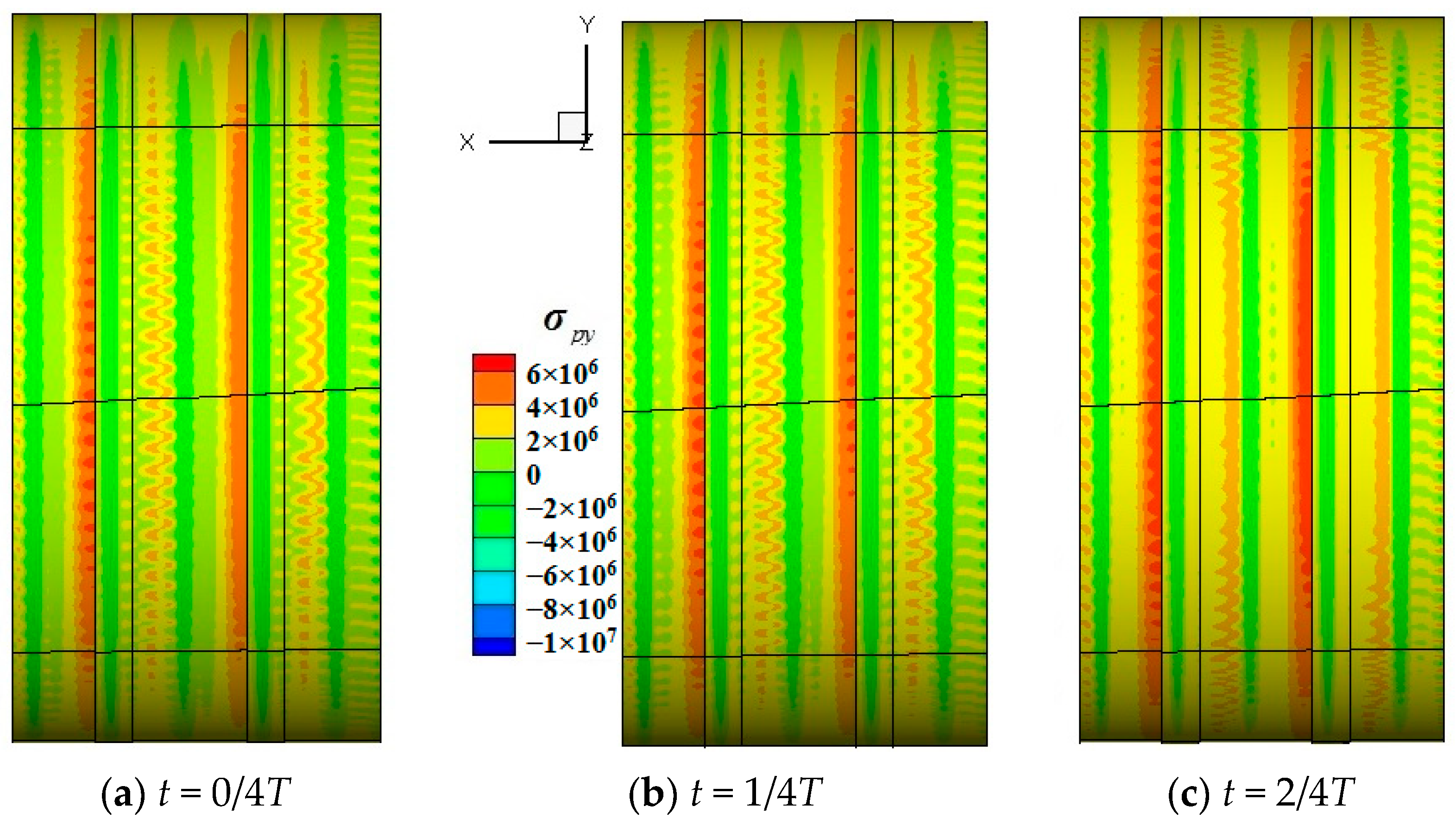 Machines 13 00518 g013a
