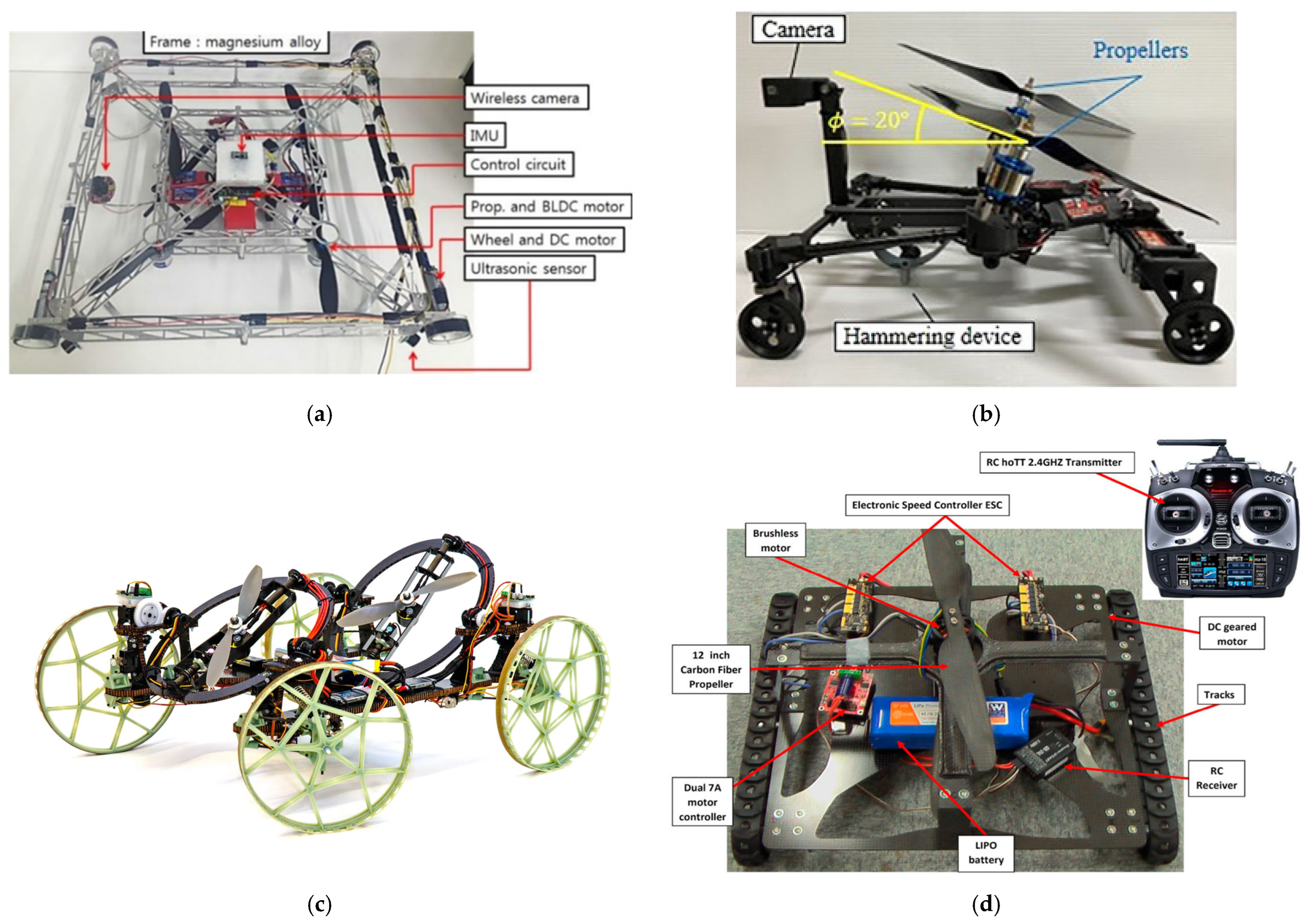 Machines 13 00521 g007