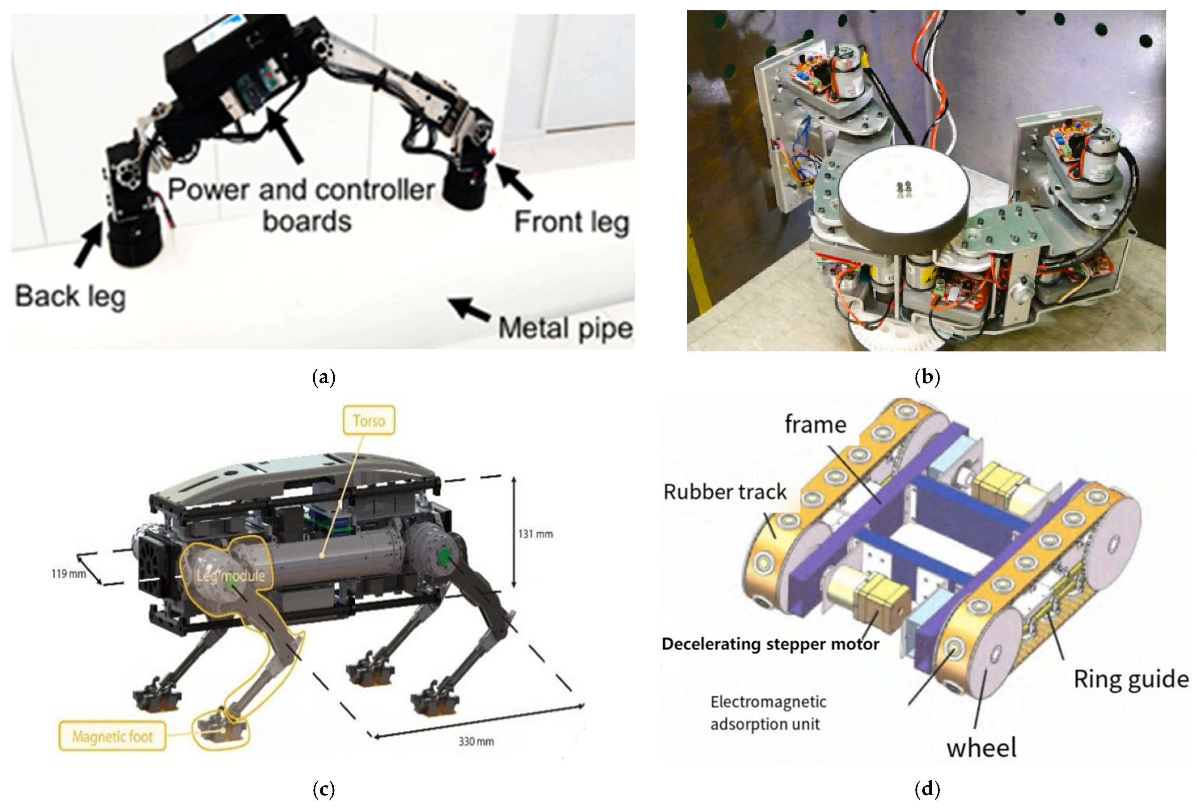 Machines 13 00521 g010