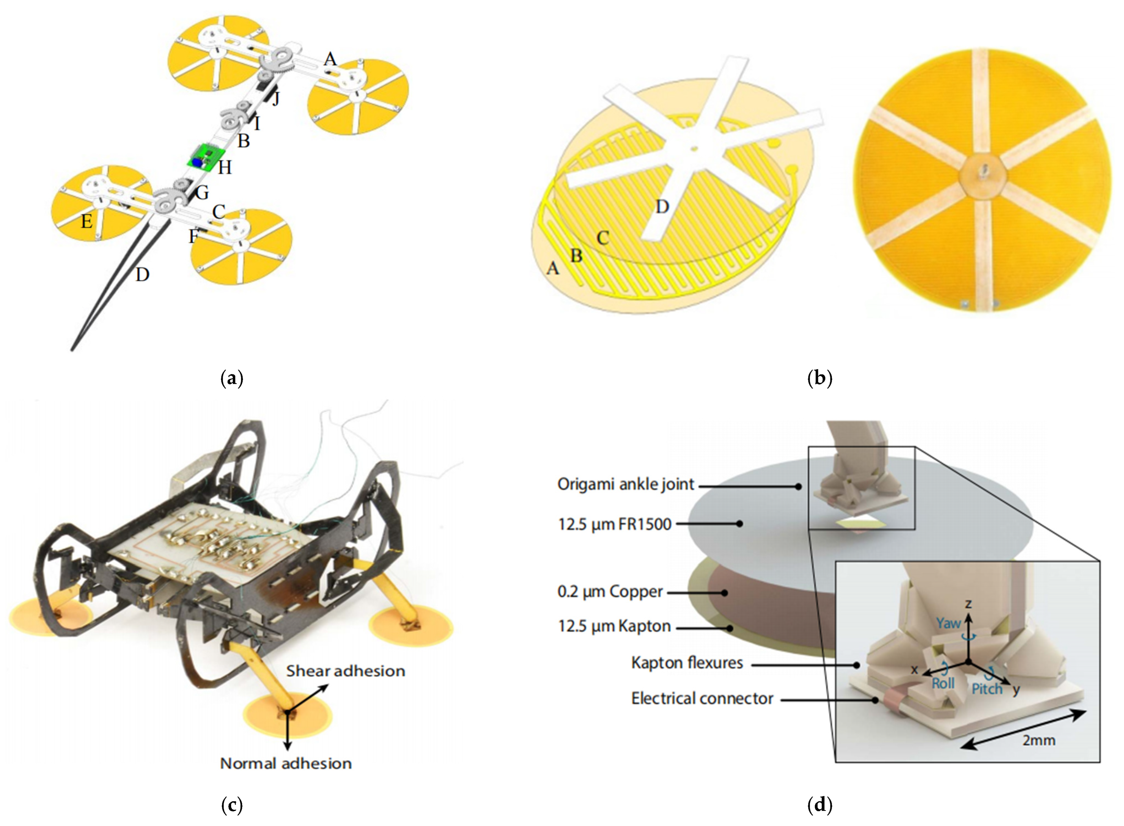 Machines 13 00521 g012
