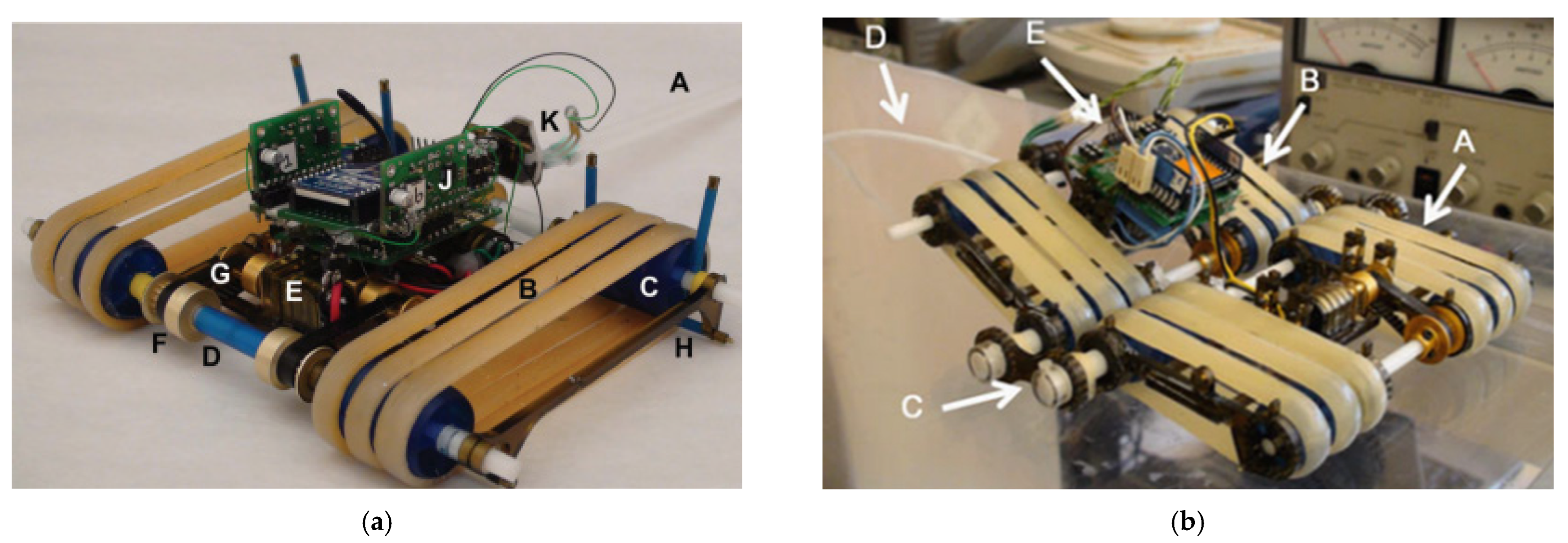 Machines 13 00521 g018