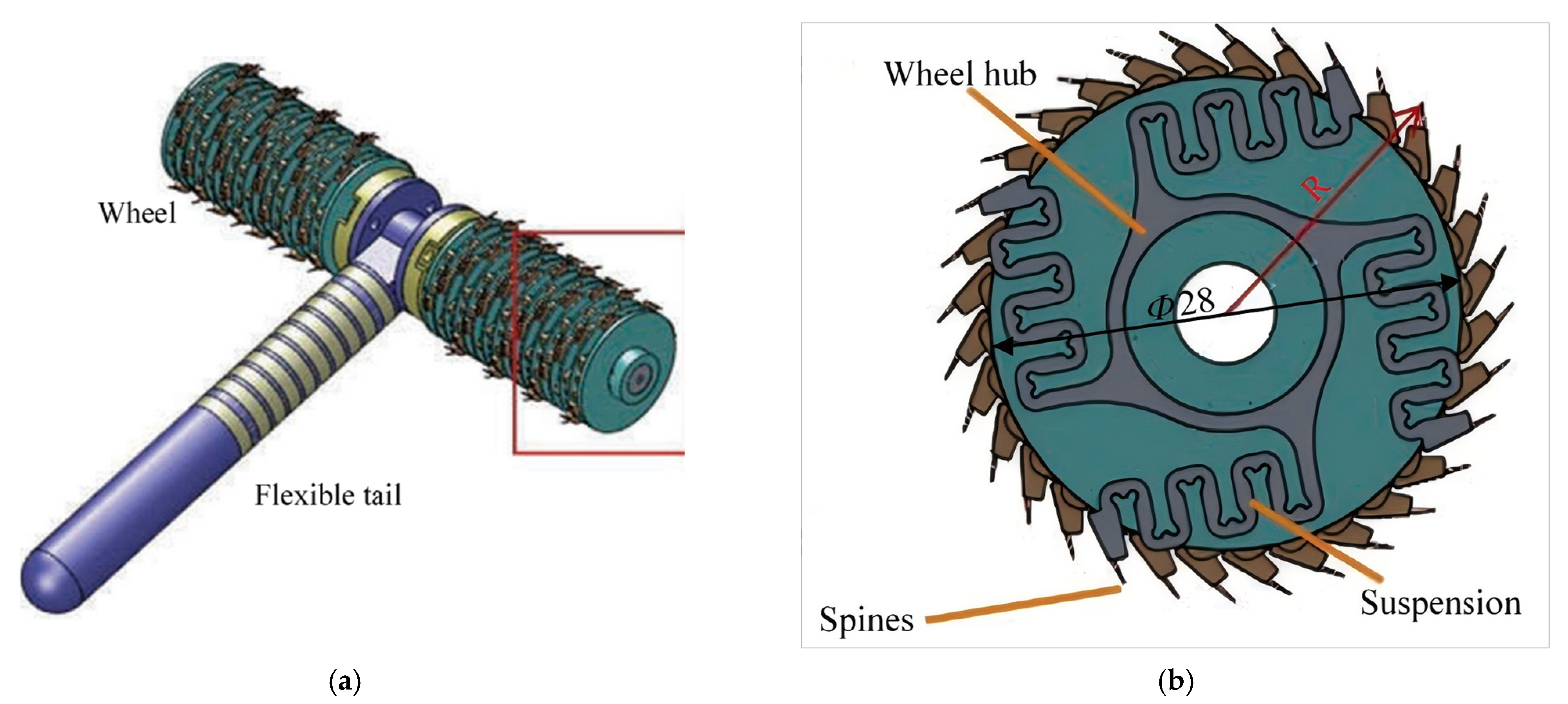Machines 13 00521 g021