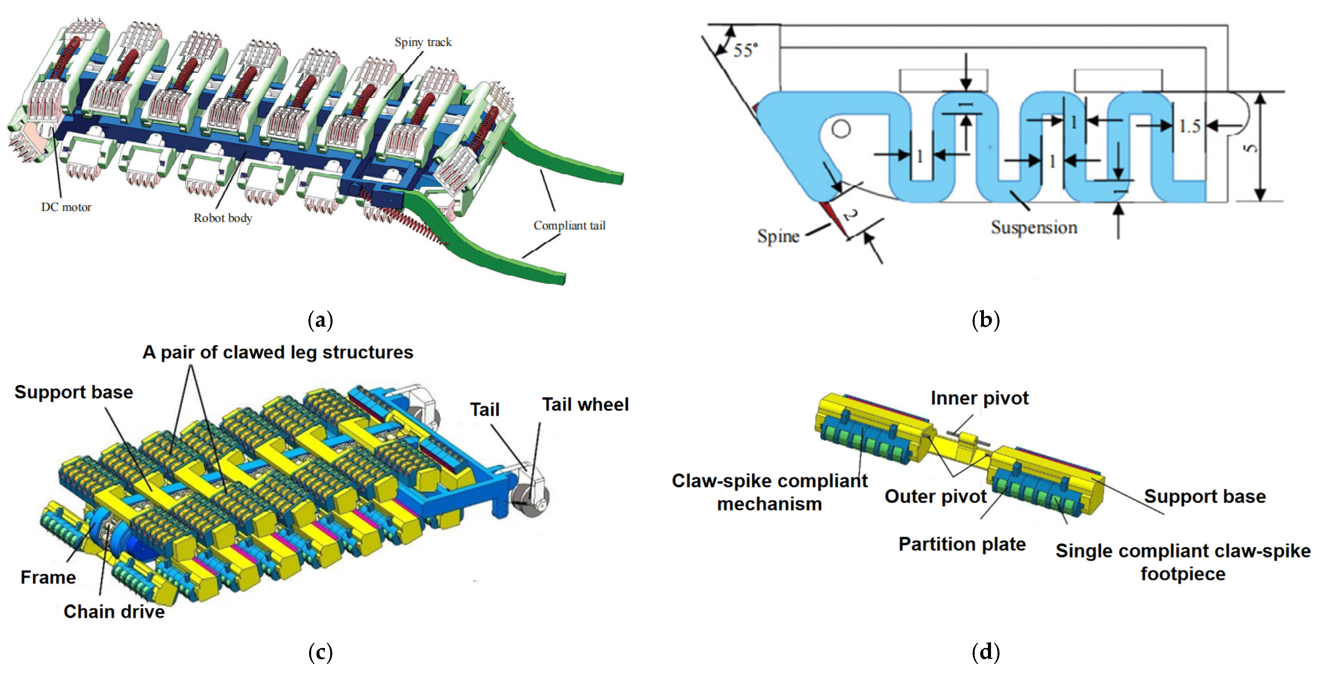 Machines 13 00521 g023