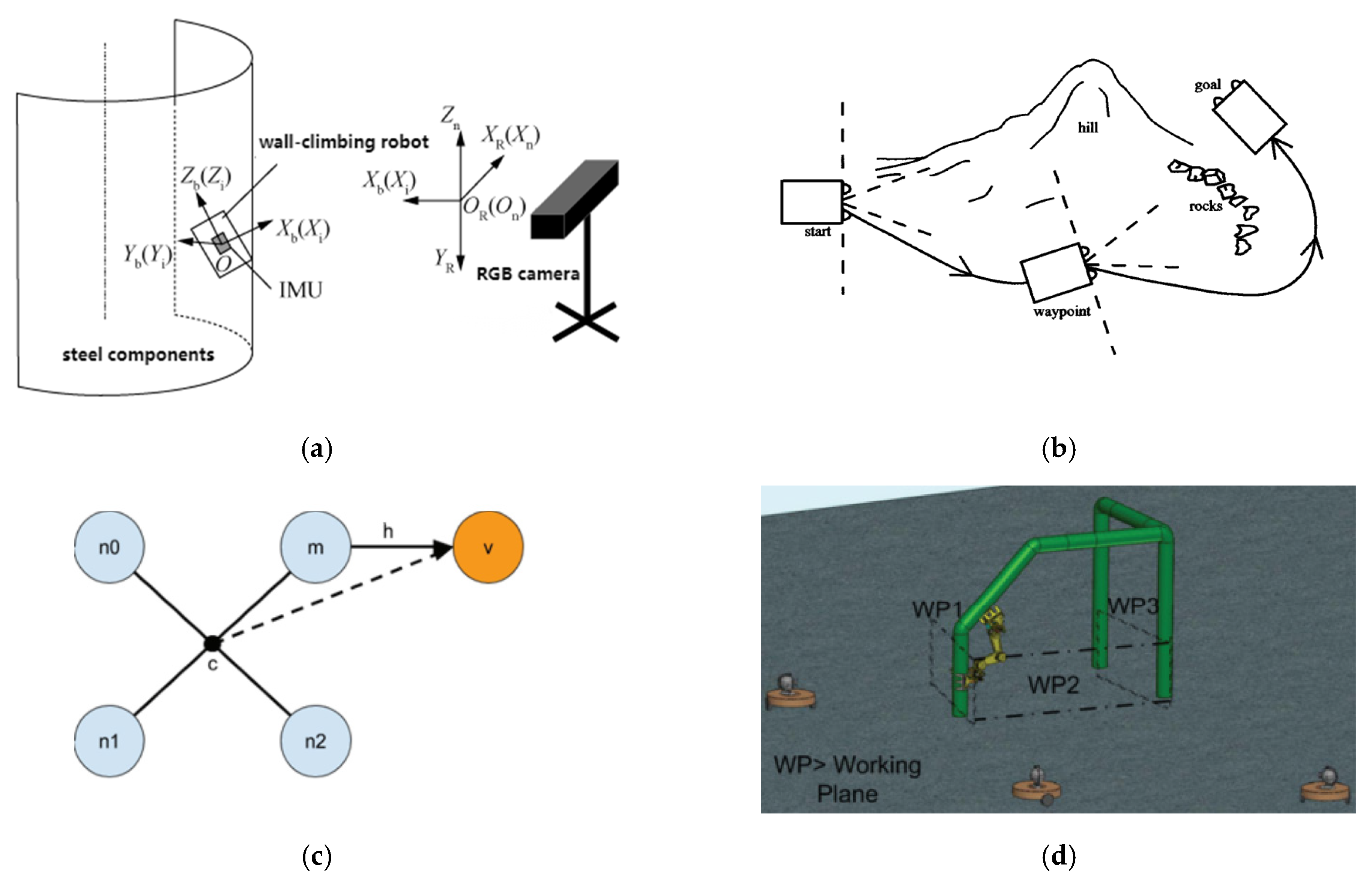 Machines 13 00521 g024