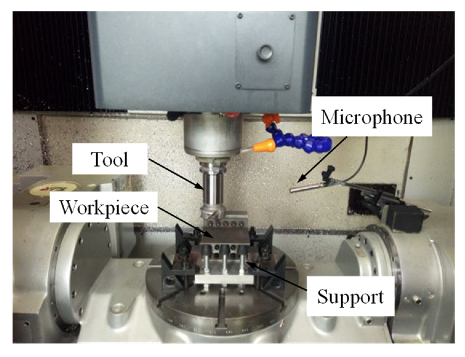 Machines 13 00524 g014