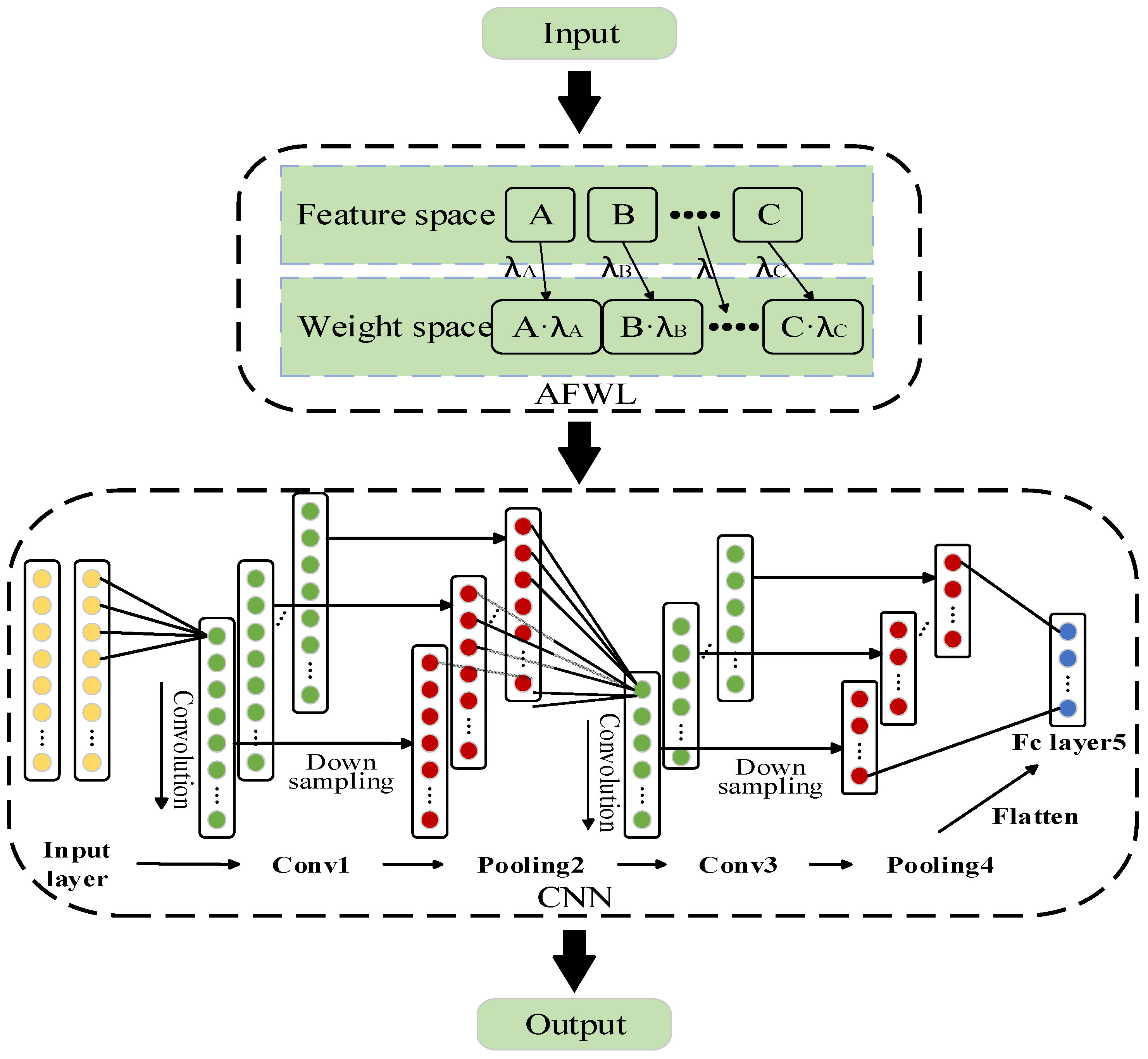 Machines 13 00527 g002