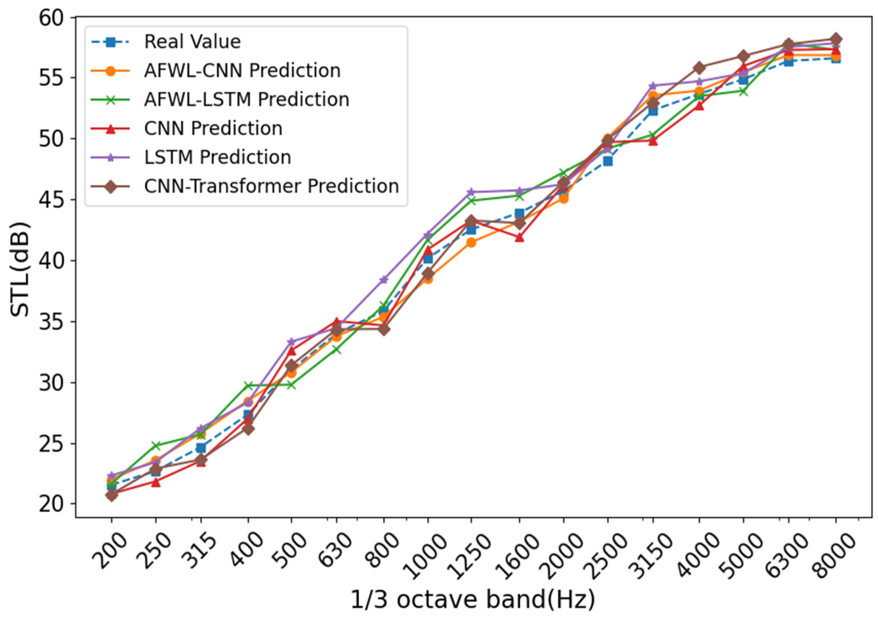 Machines 13 00527 g009