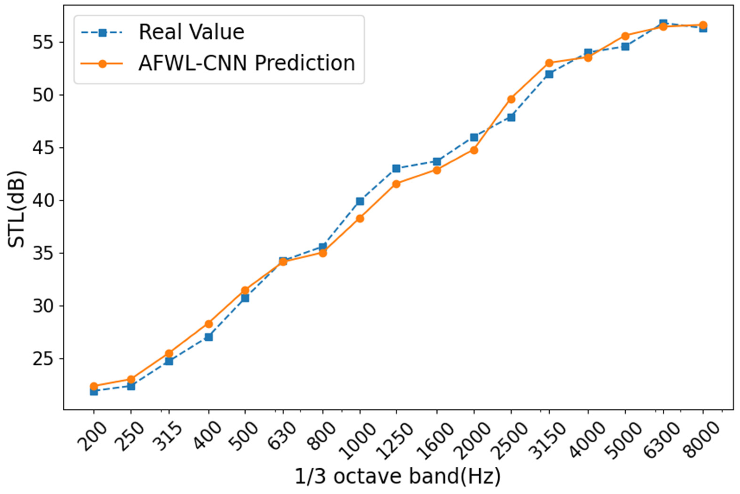 Machines 13 00527 g011