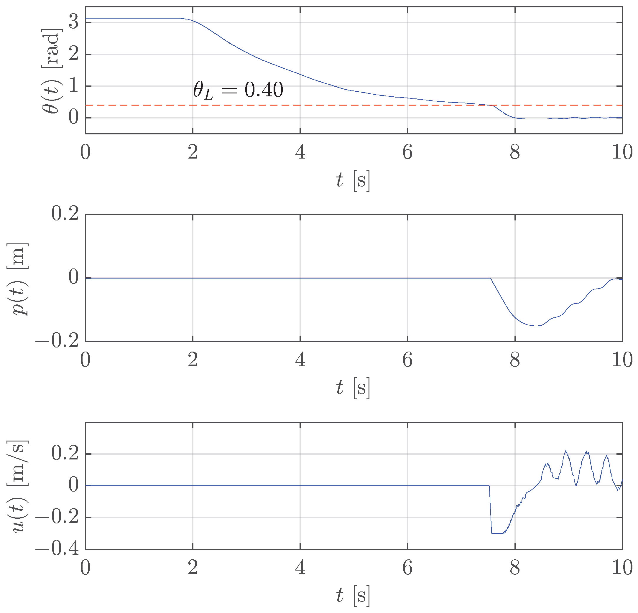 Machines 13 00528 g008