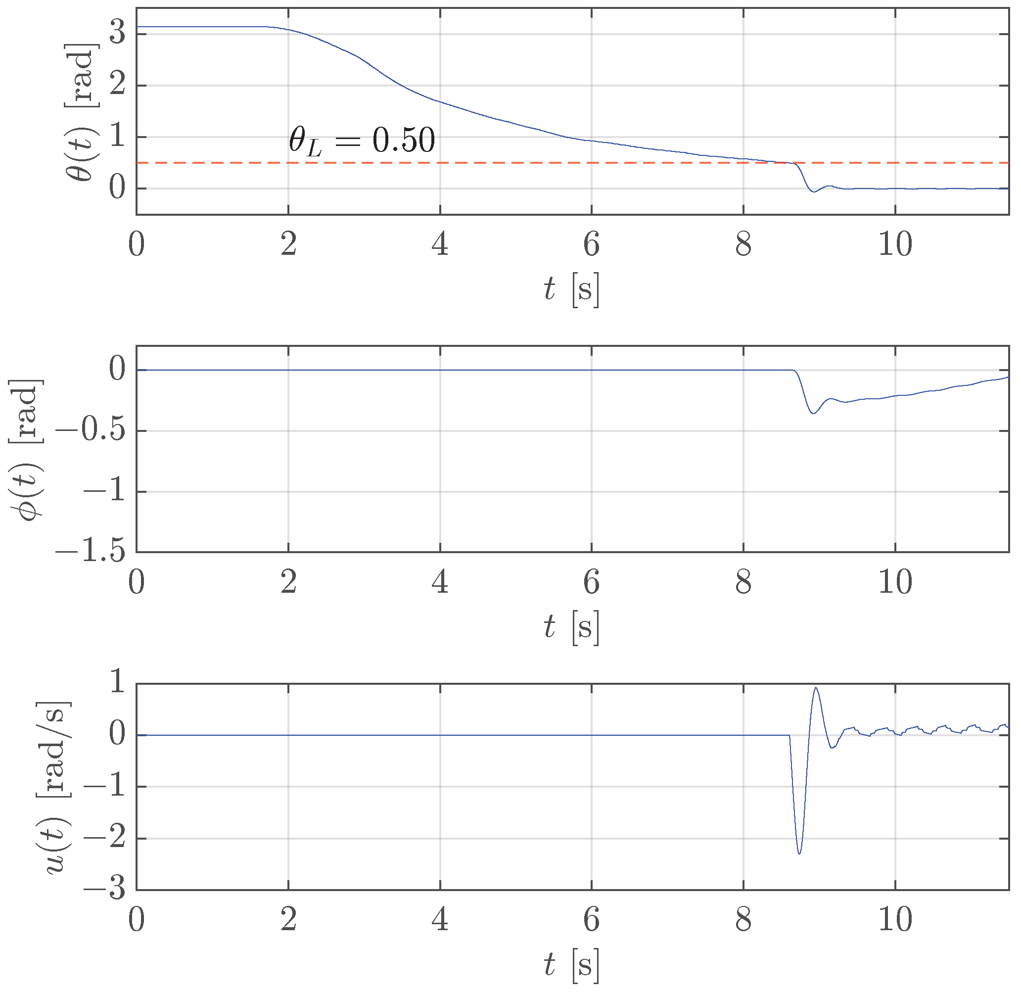 Machines 13 00528 g010