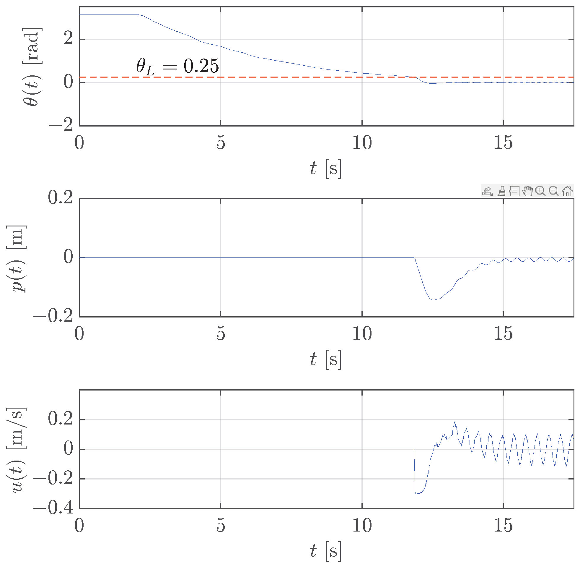 Machines 13 00528 g012