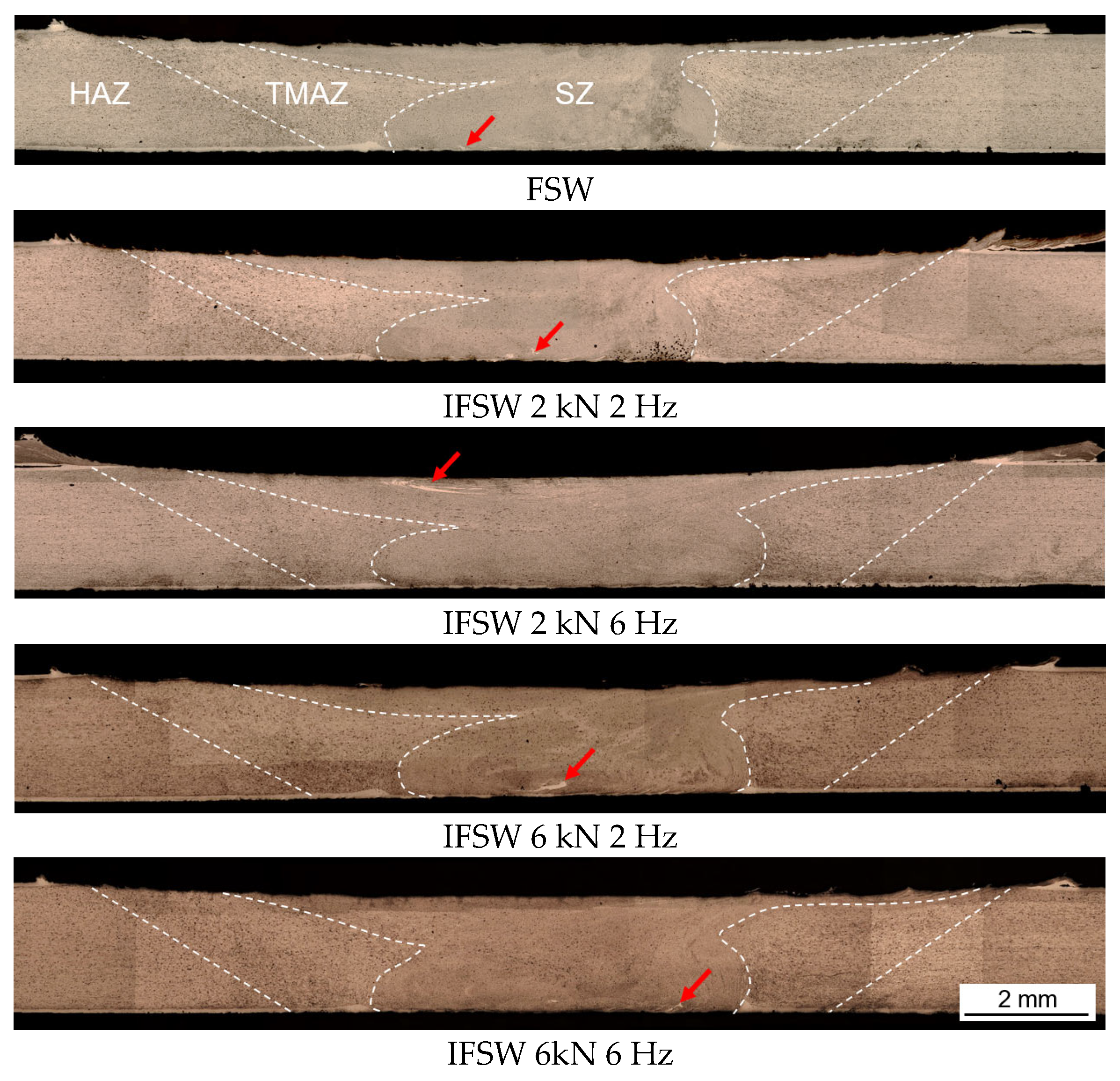 Machines 13 00529 g006