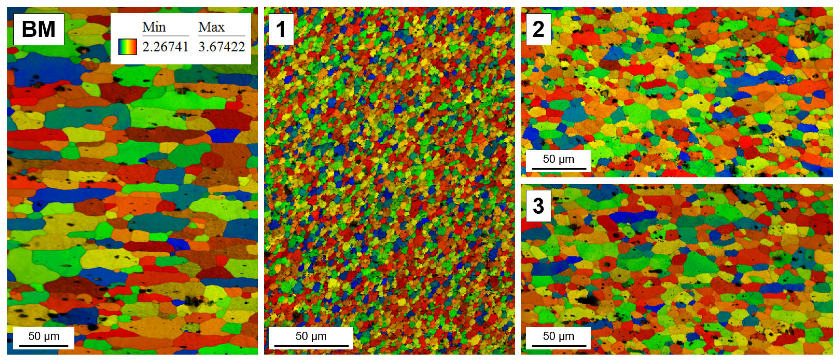 Machines 13 00529 g009