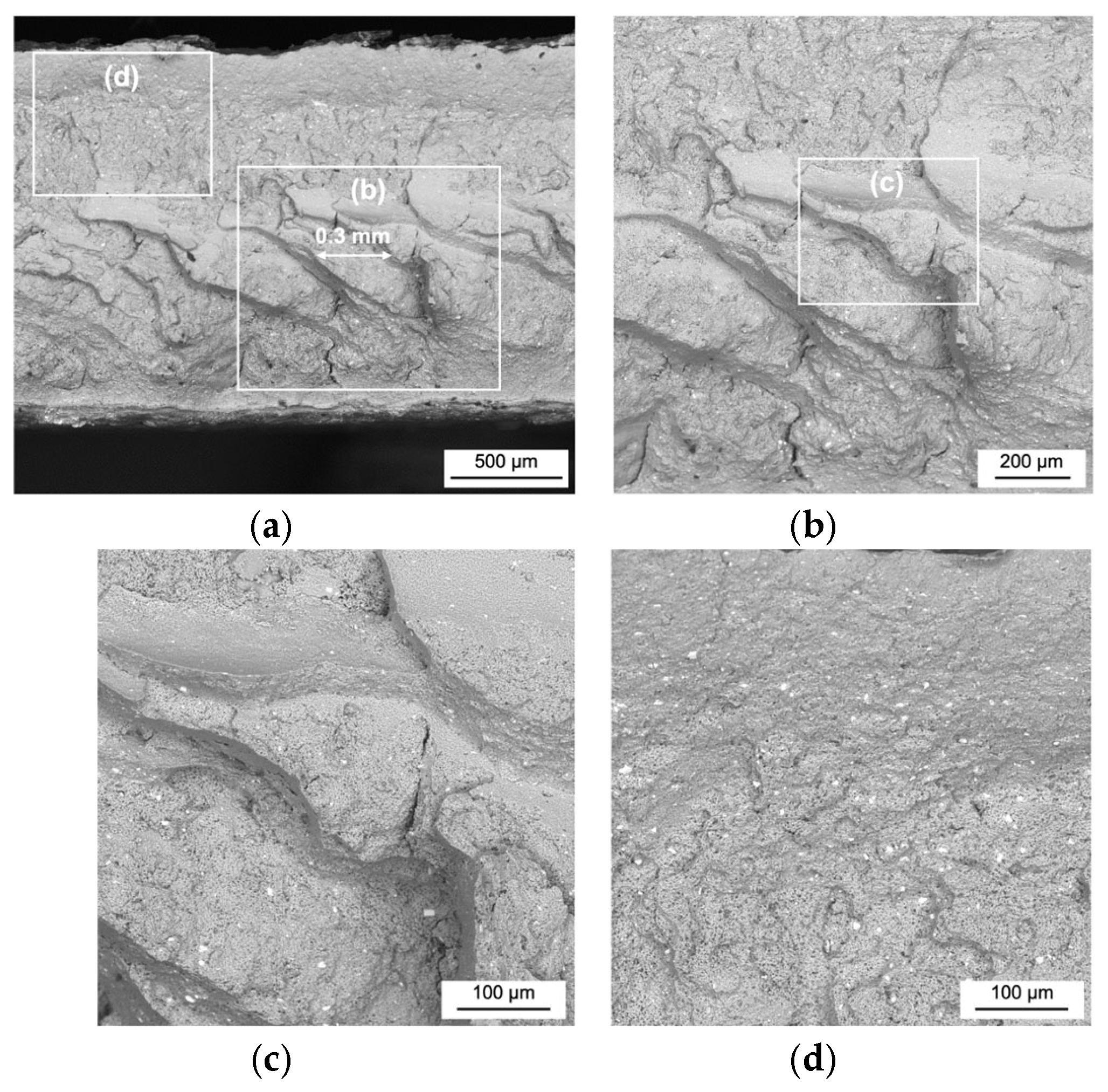 Machines 13 00529 g010