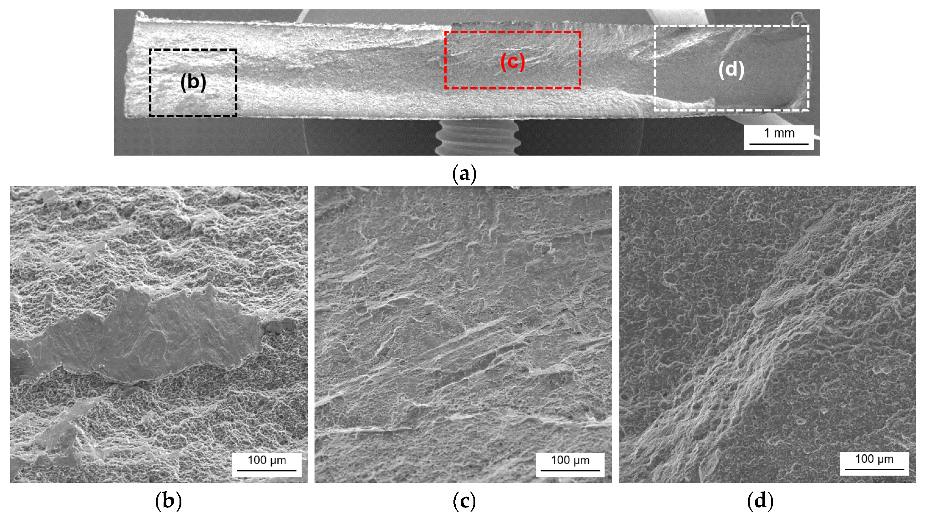 Machines 13 00529 g013