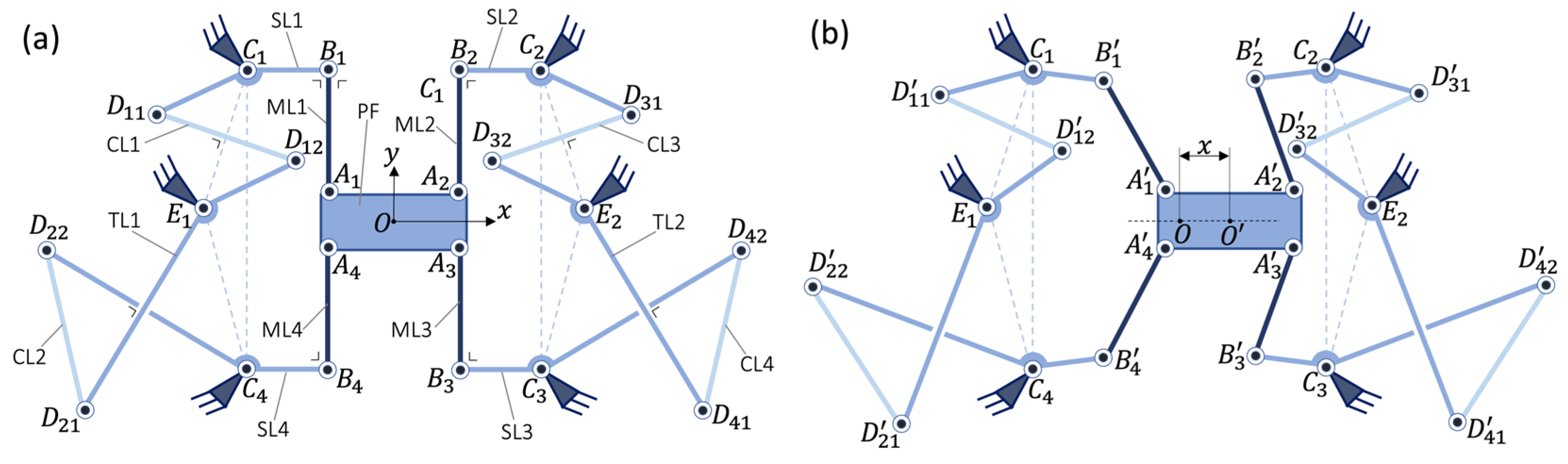 Machines 13 00530 g005