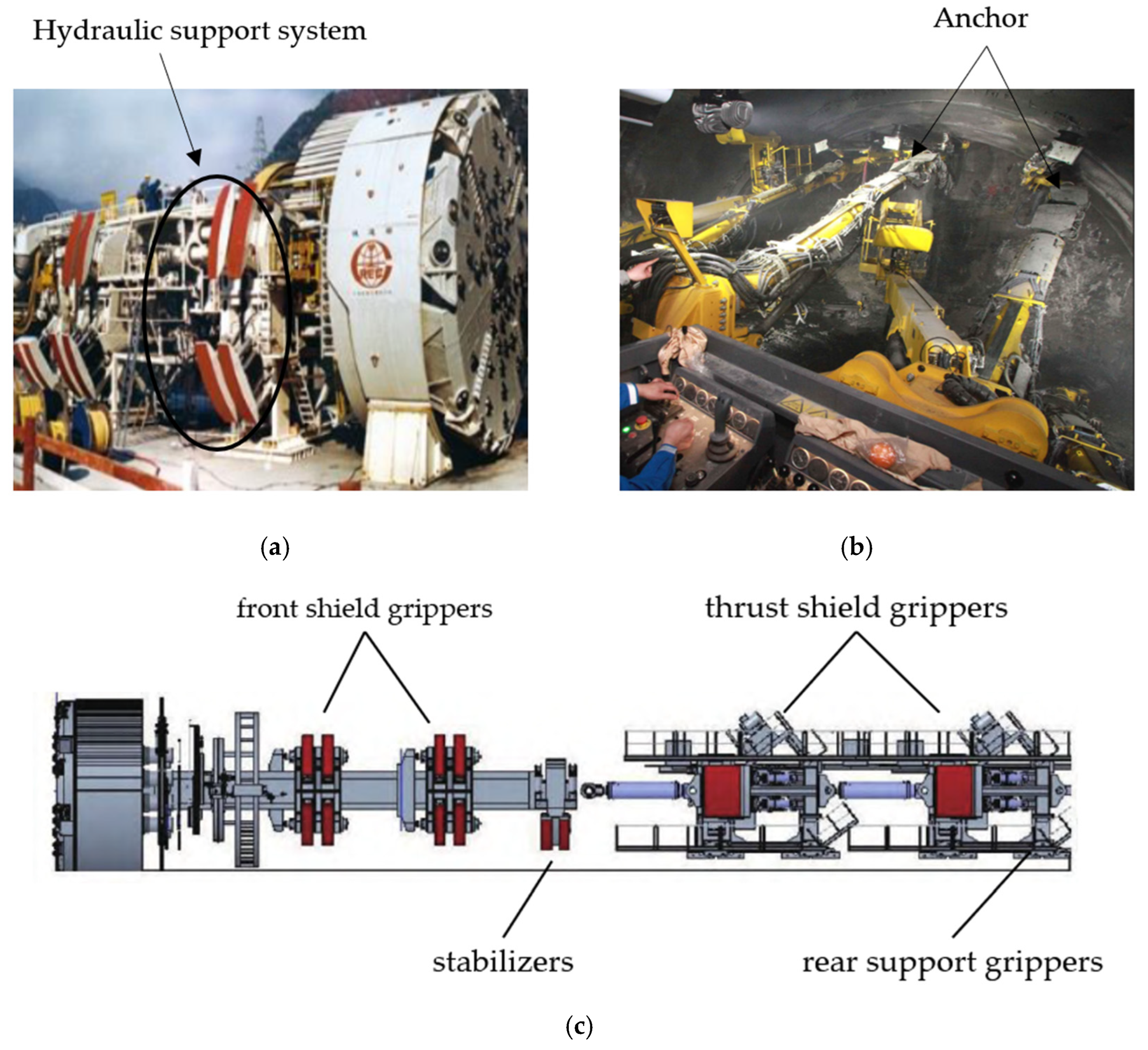 Machines 13 00531 g003
