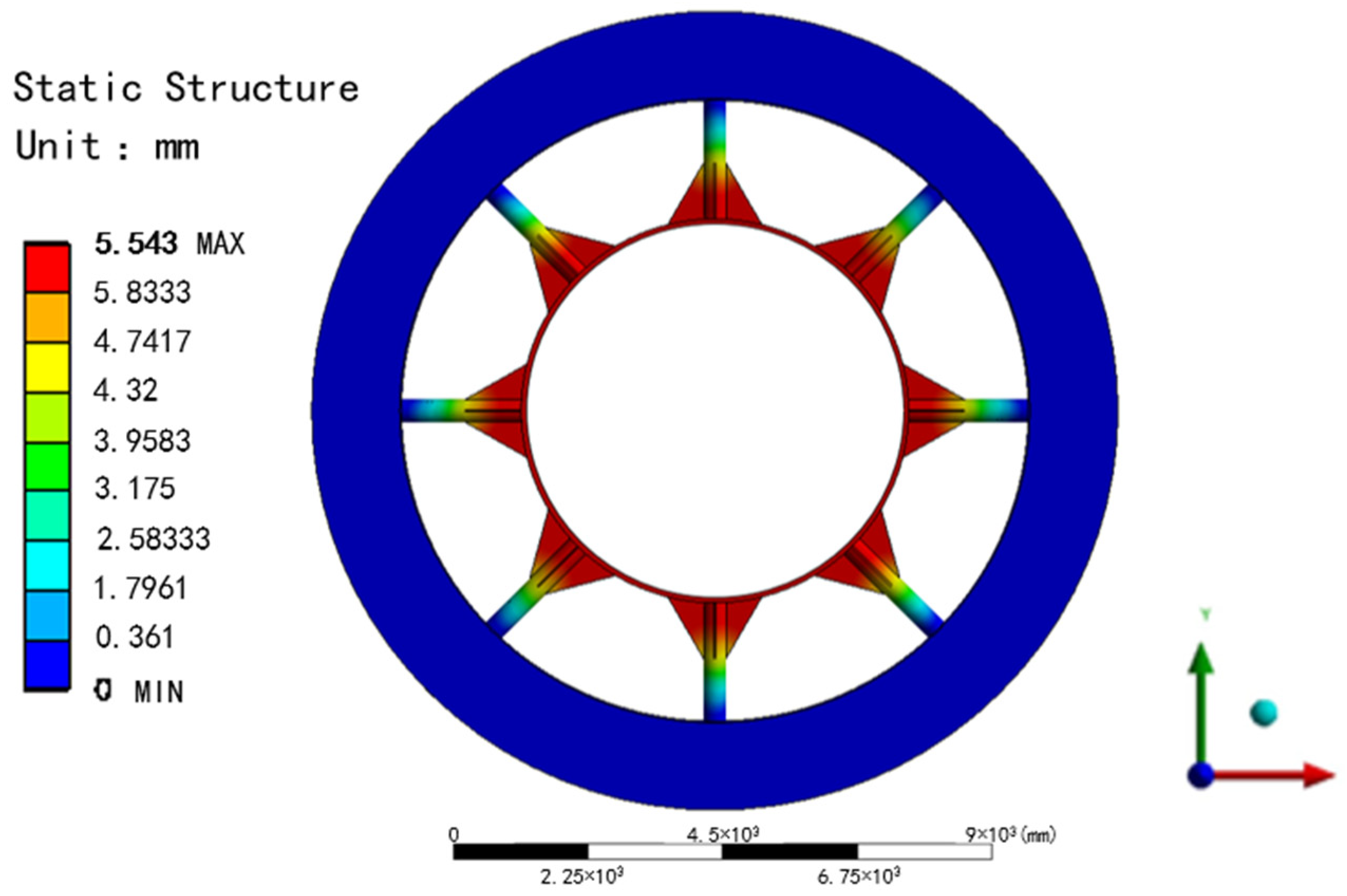 Machines 13 00531 g011