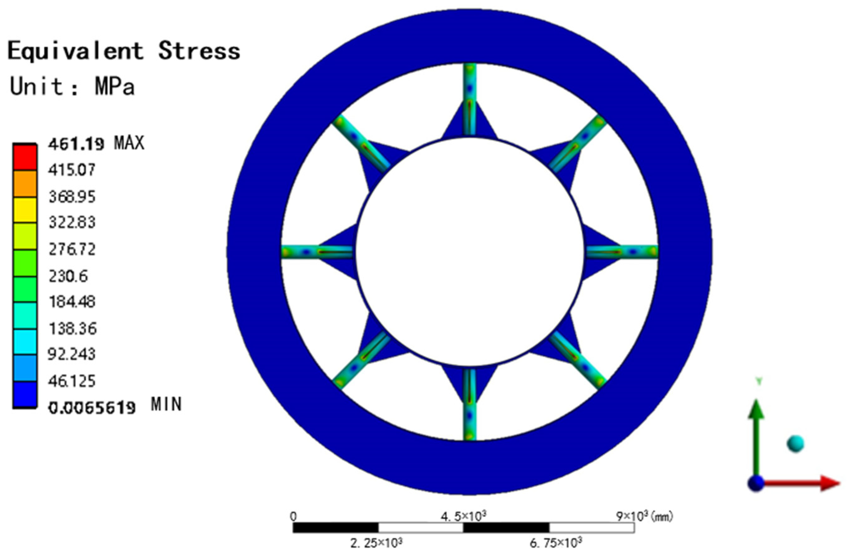 Machines 13 00531 g012