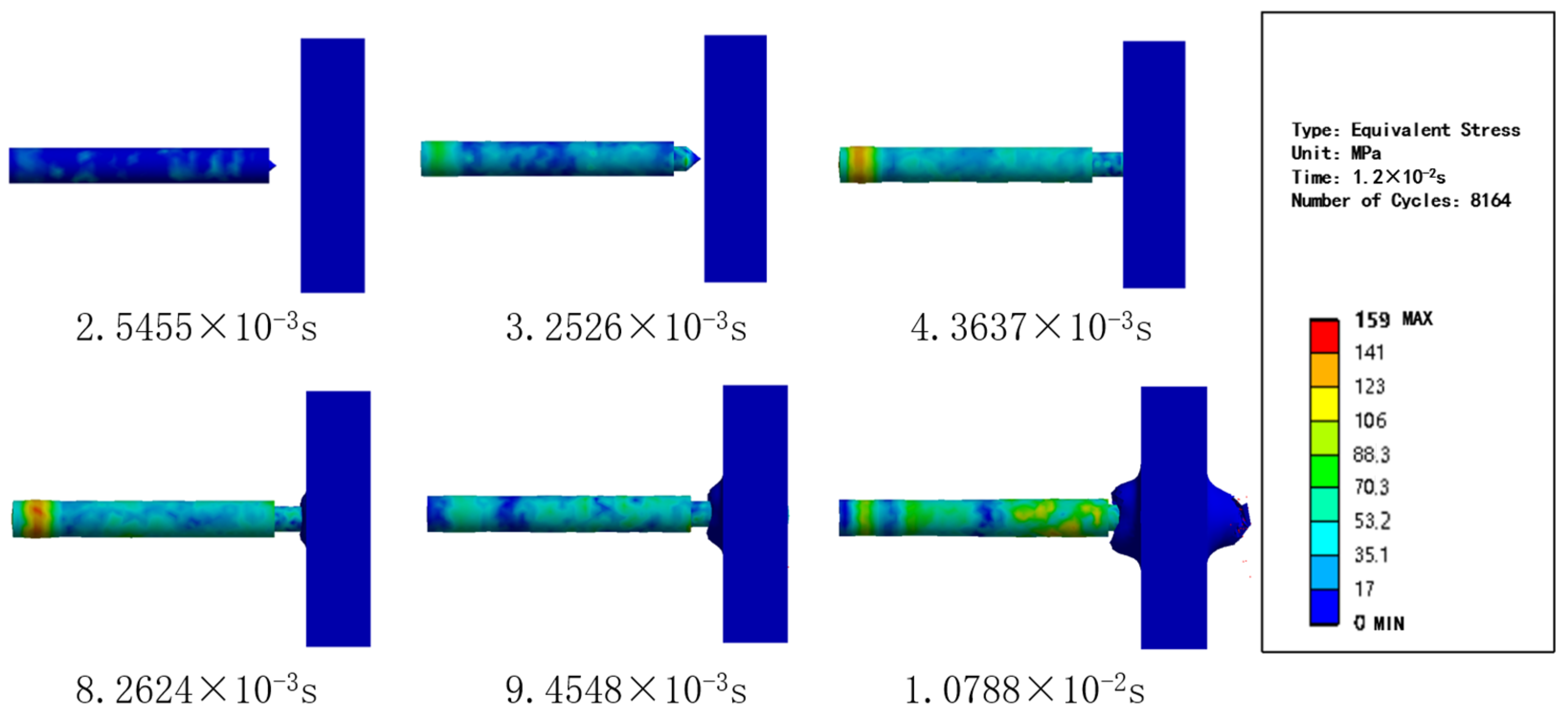 Machines 13 00531 g015
