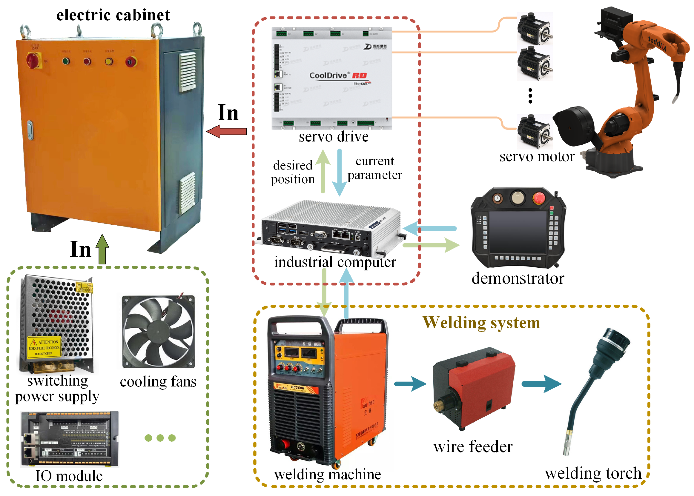 Machines 13 00532 g001
