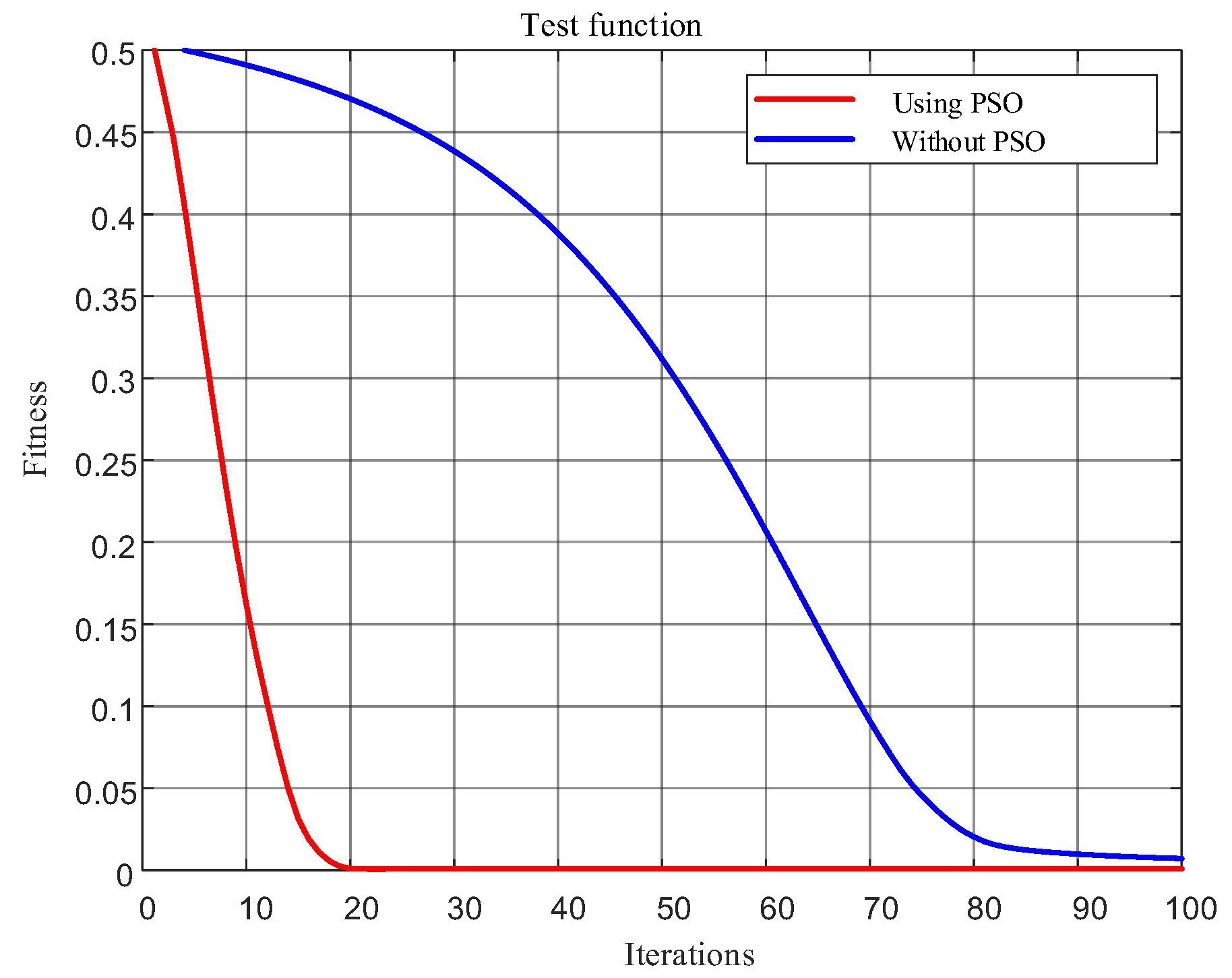 Machines 13 00533 g003