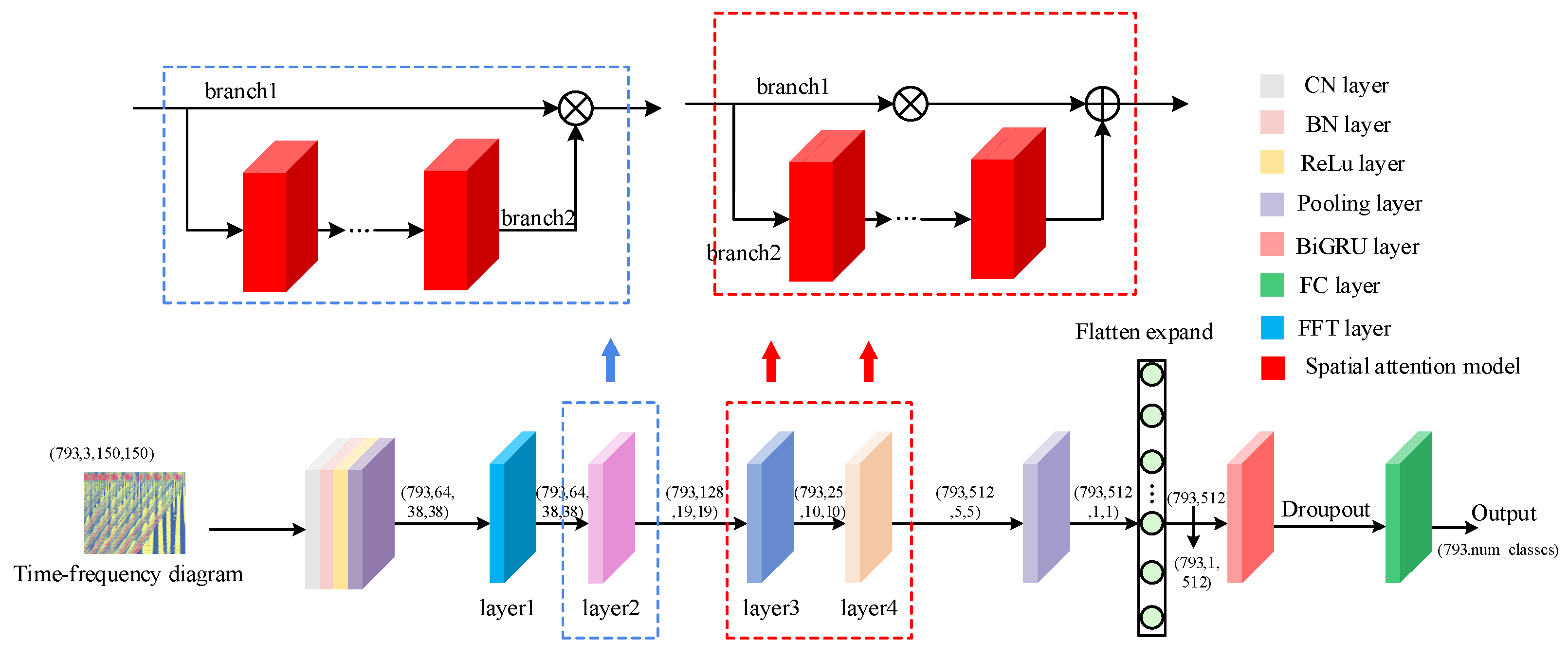 Machines 13 00533 g007