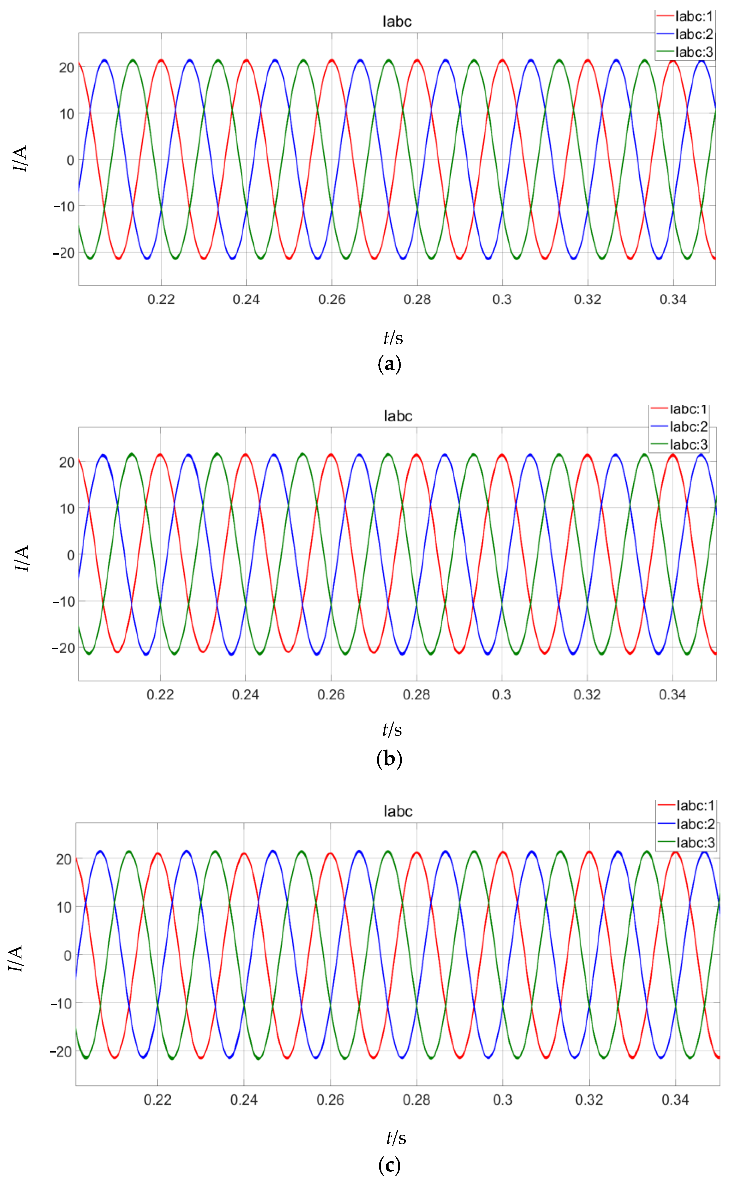 Machines 13 00533 g009