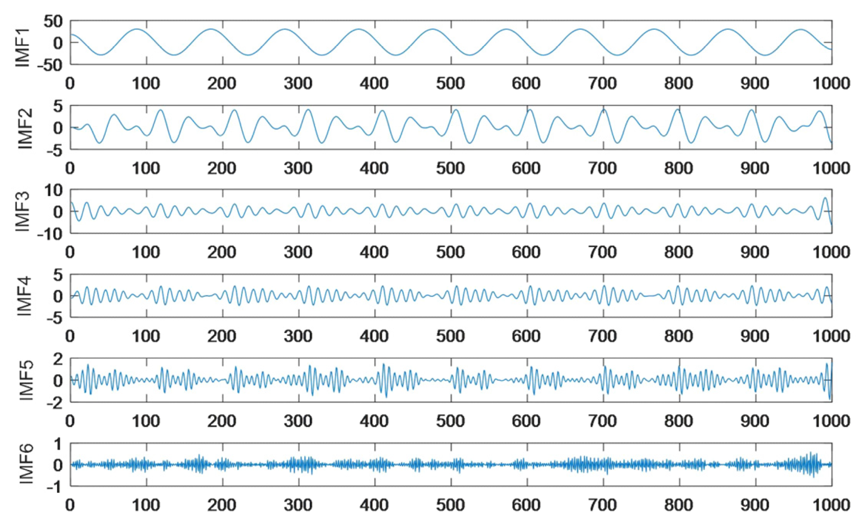 Machines 13 00533 g012