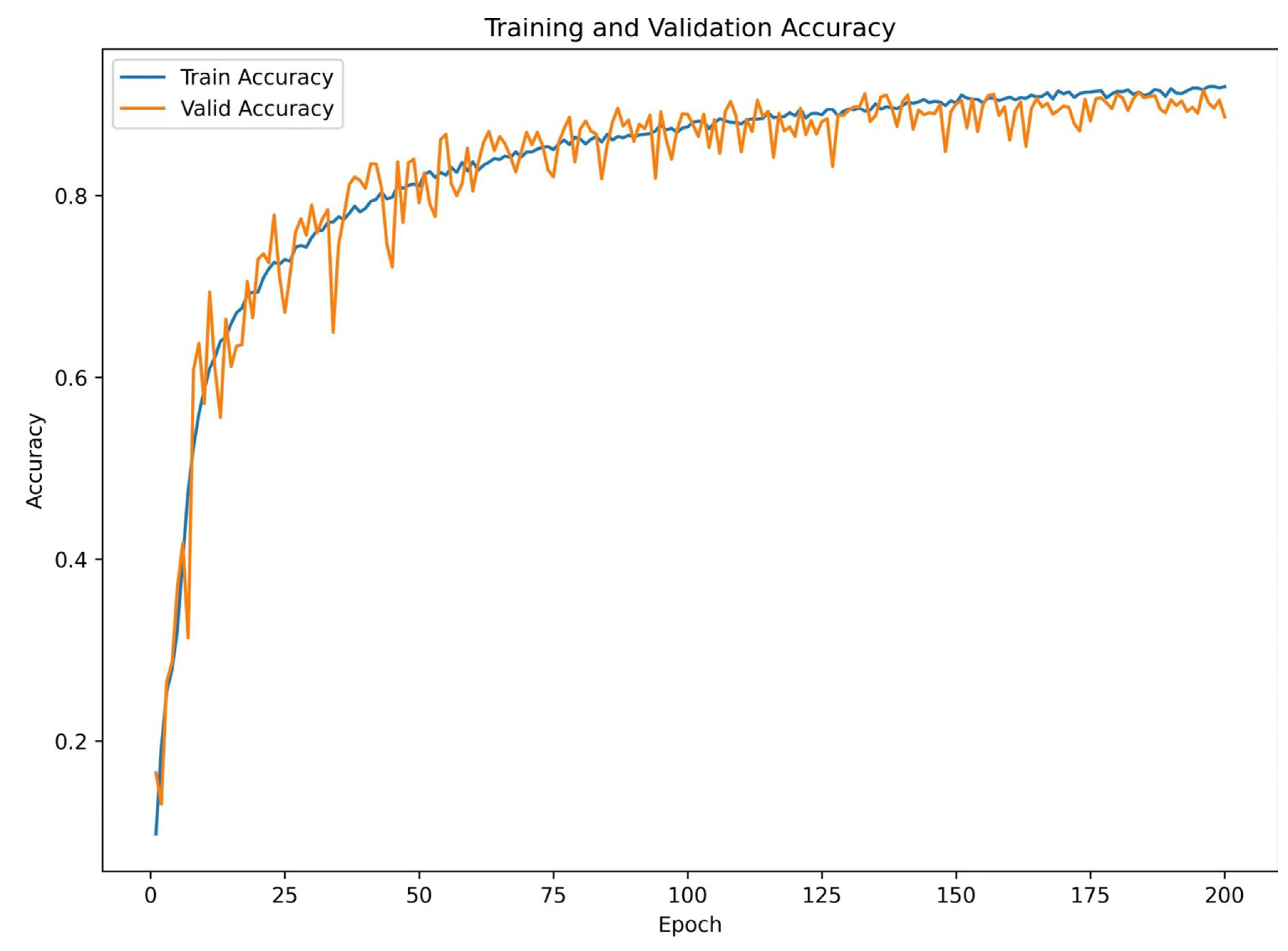 Machines 13 00533 g014