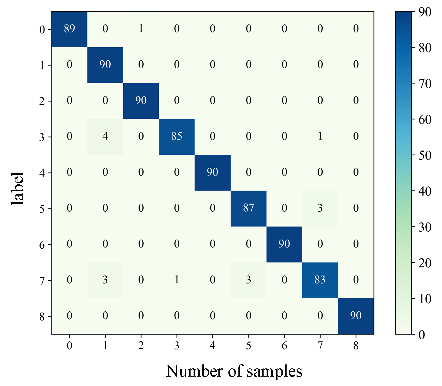 Machines 13 00533 g016