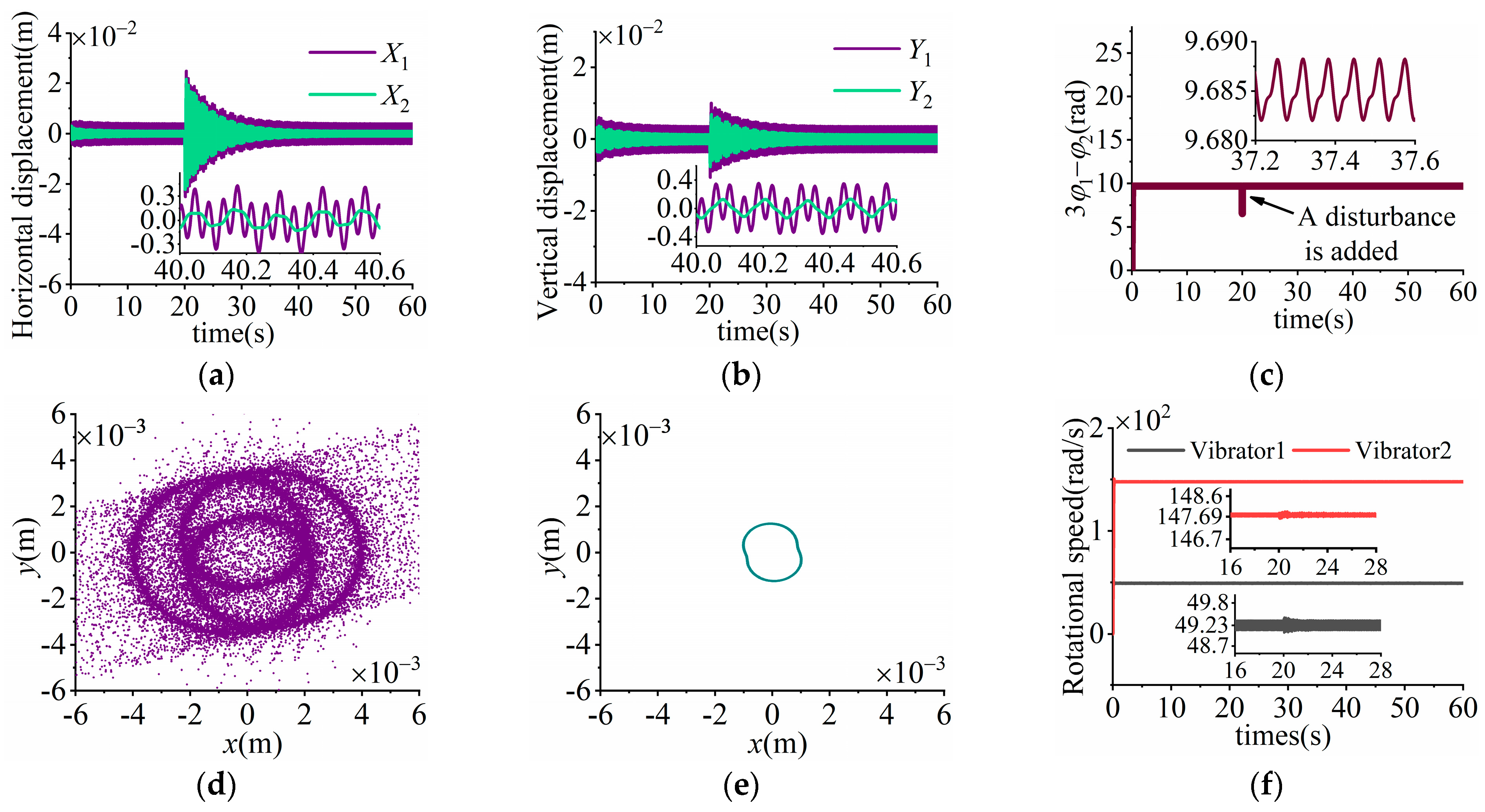 Machines 13 00534 g009