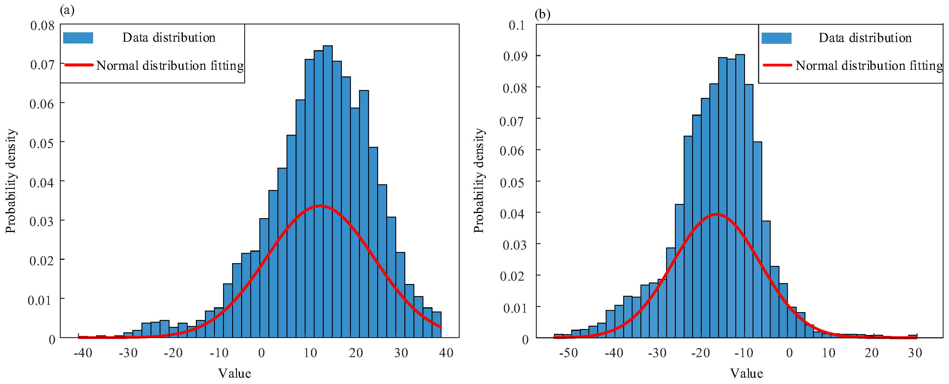 Machines 13 00537 g008