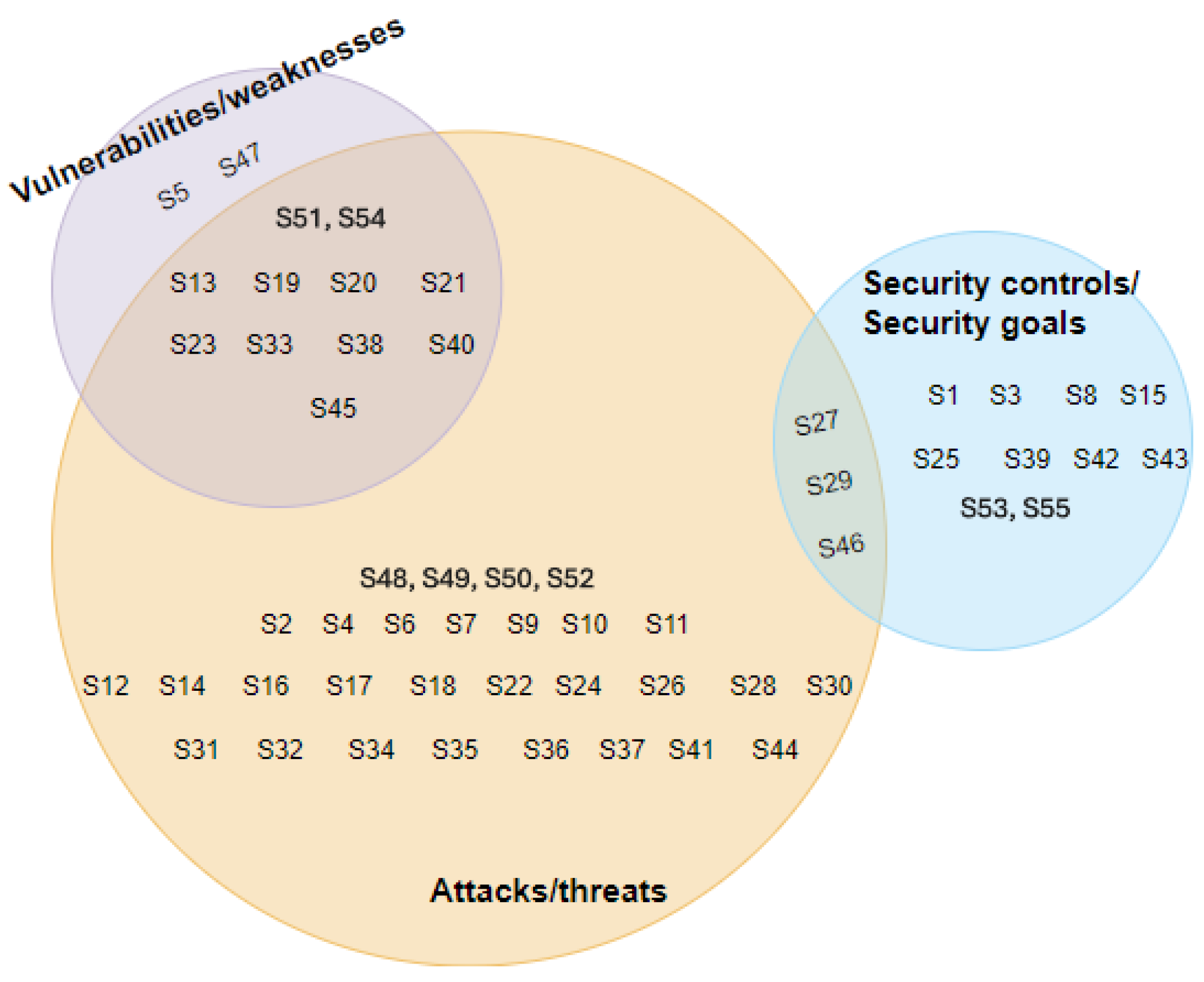 Machines 13 00538 g012