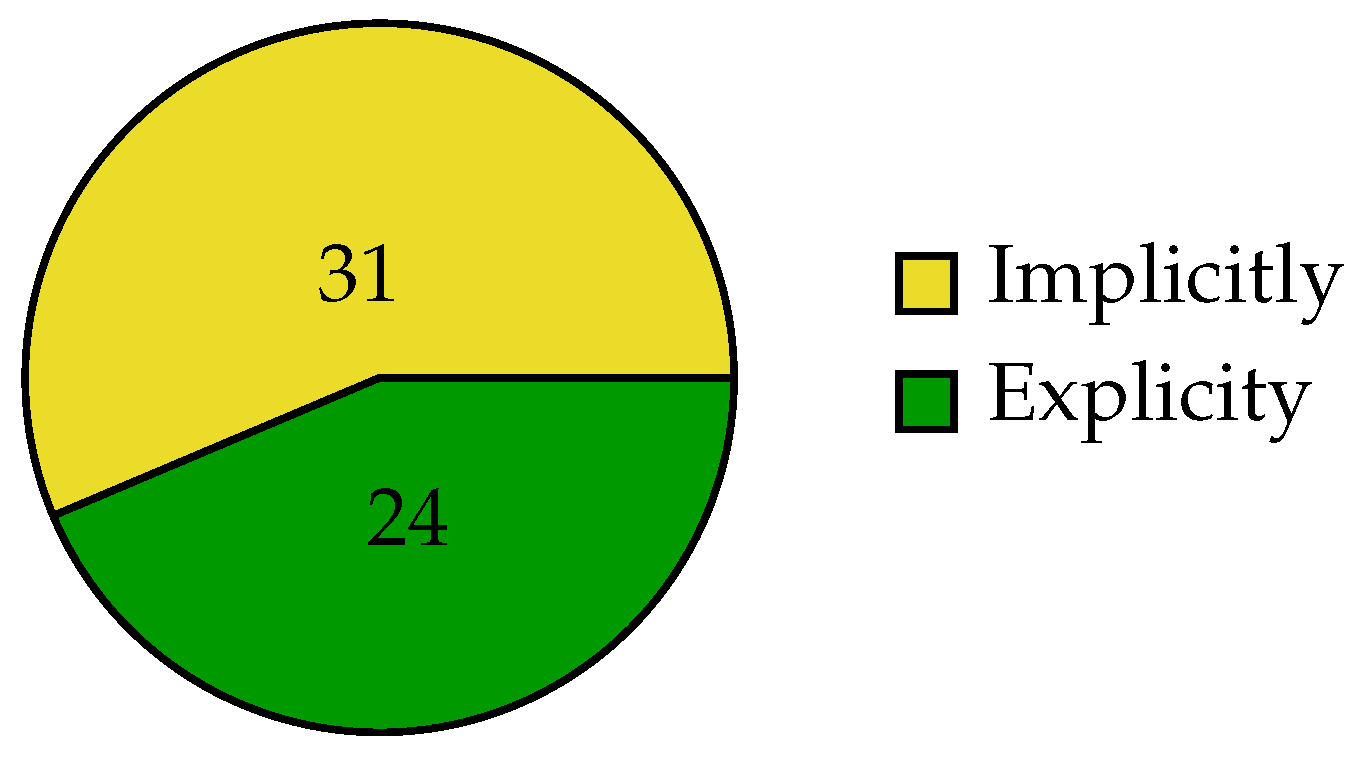 Machines 13 00538 g013
