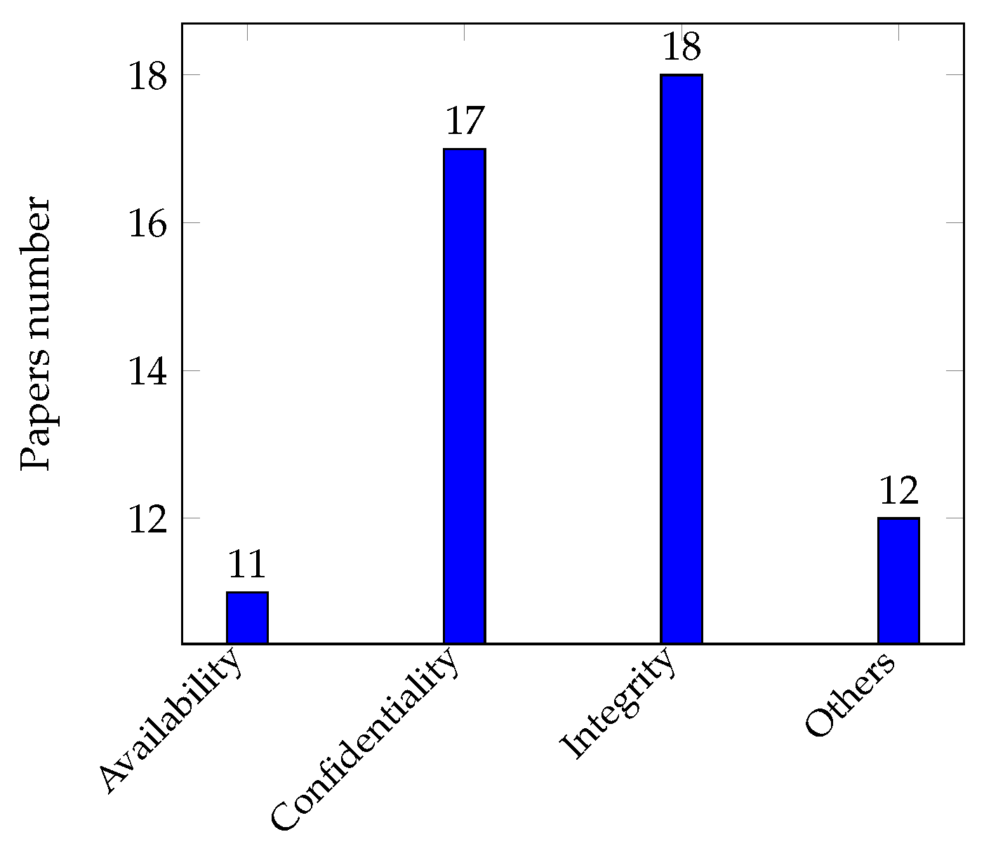 Machines 13 00538 g014