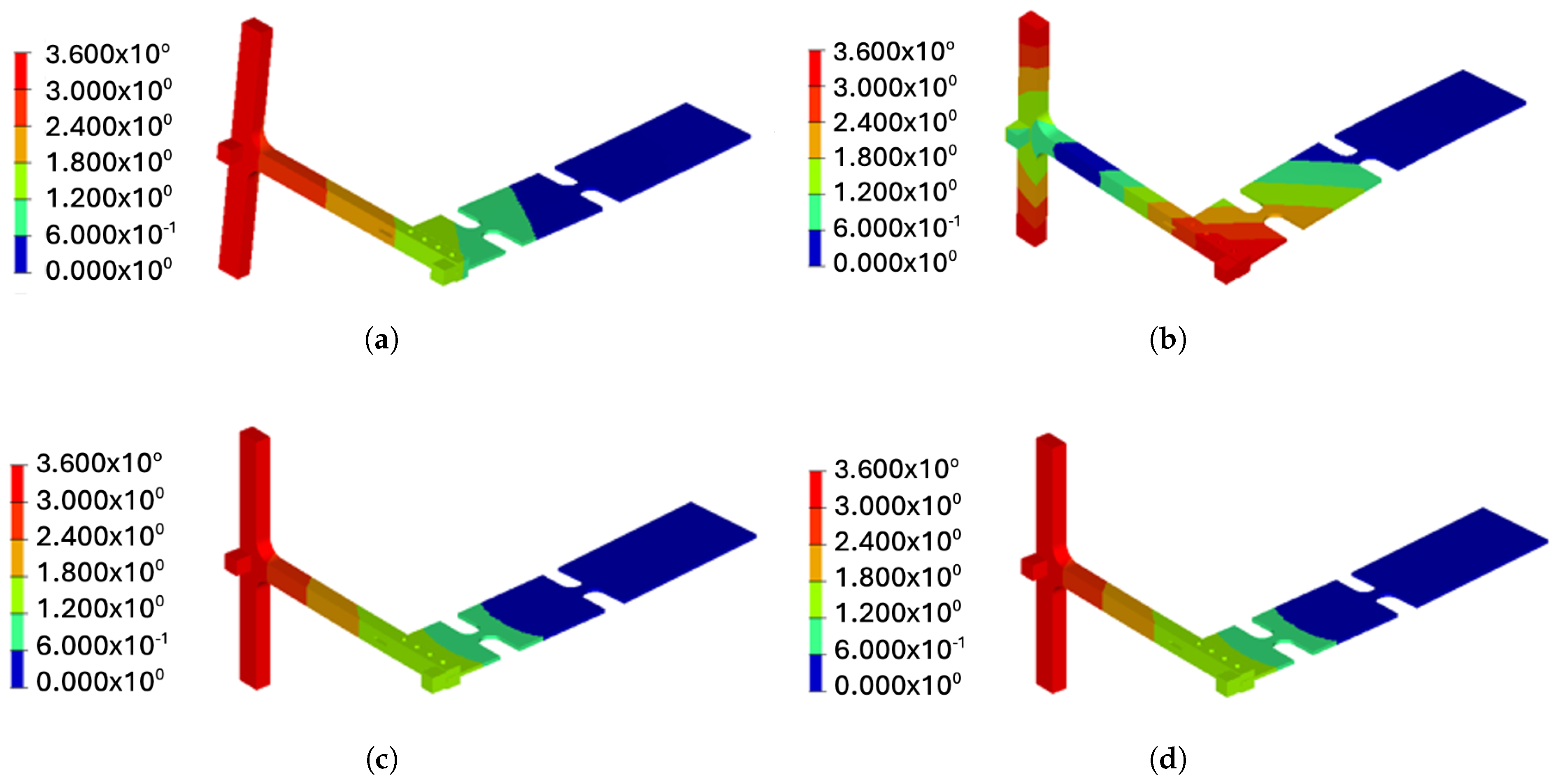 Machines 13 00539 g008