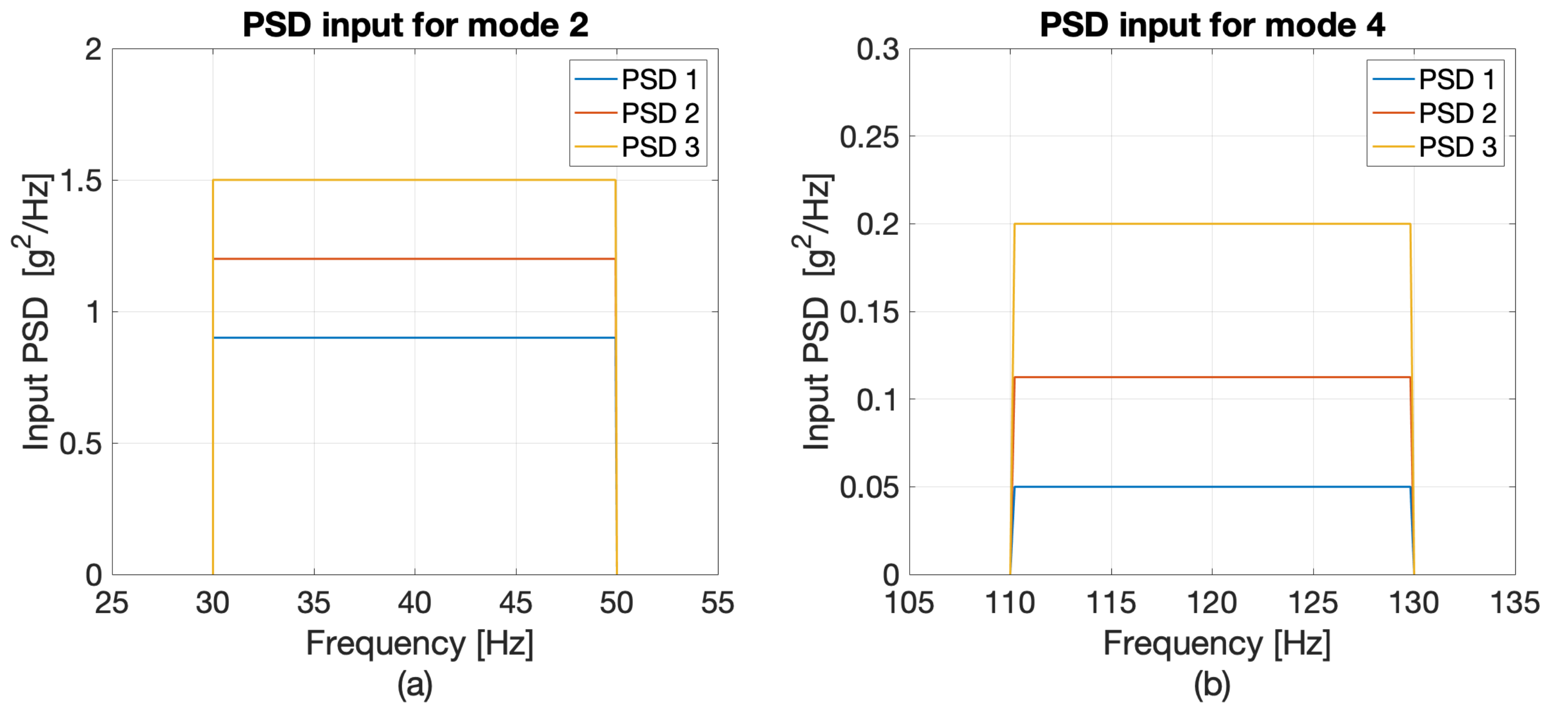 Machines 13 00539 g011