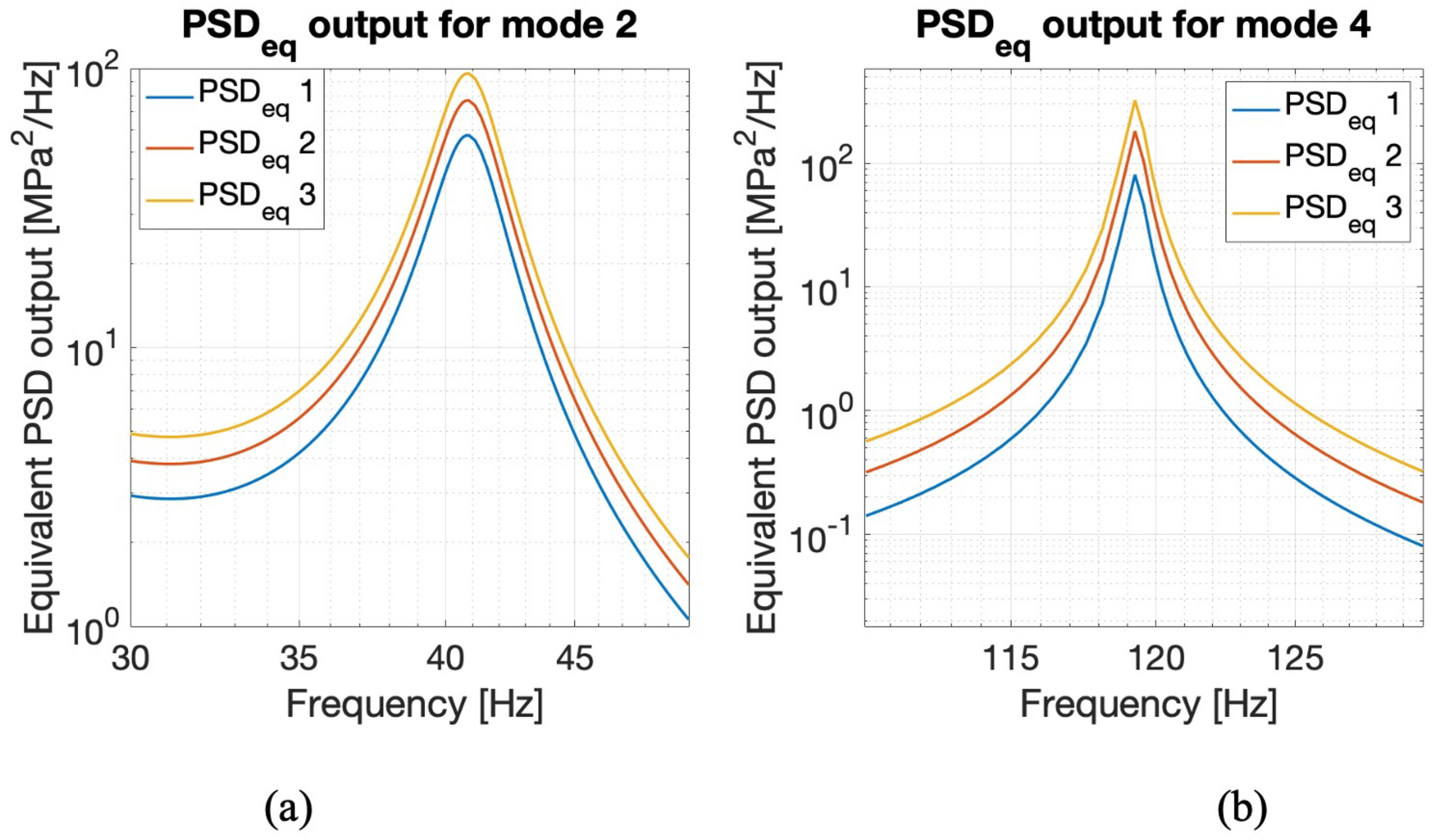 Machines 13 00539 g012