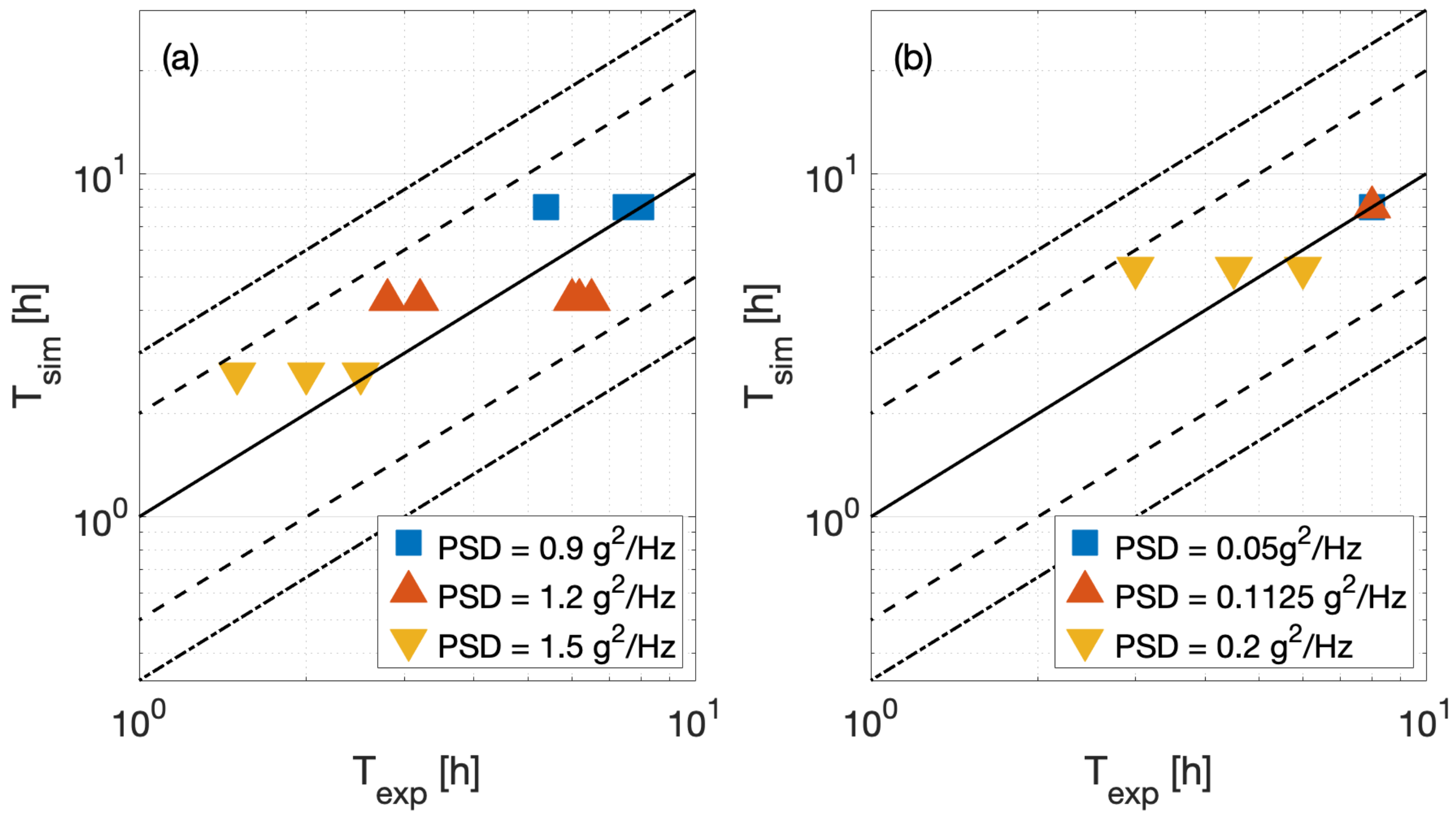 Machines 13 00539 g016