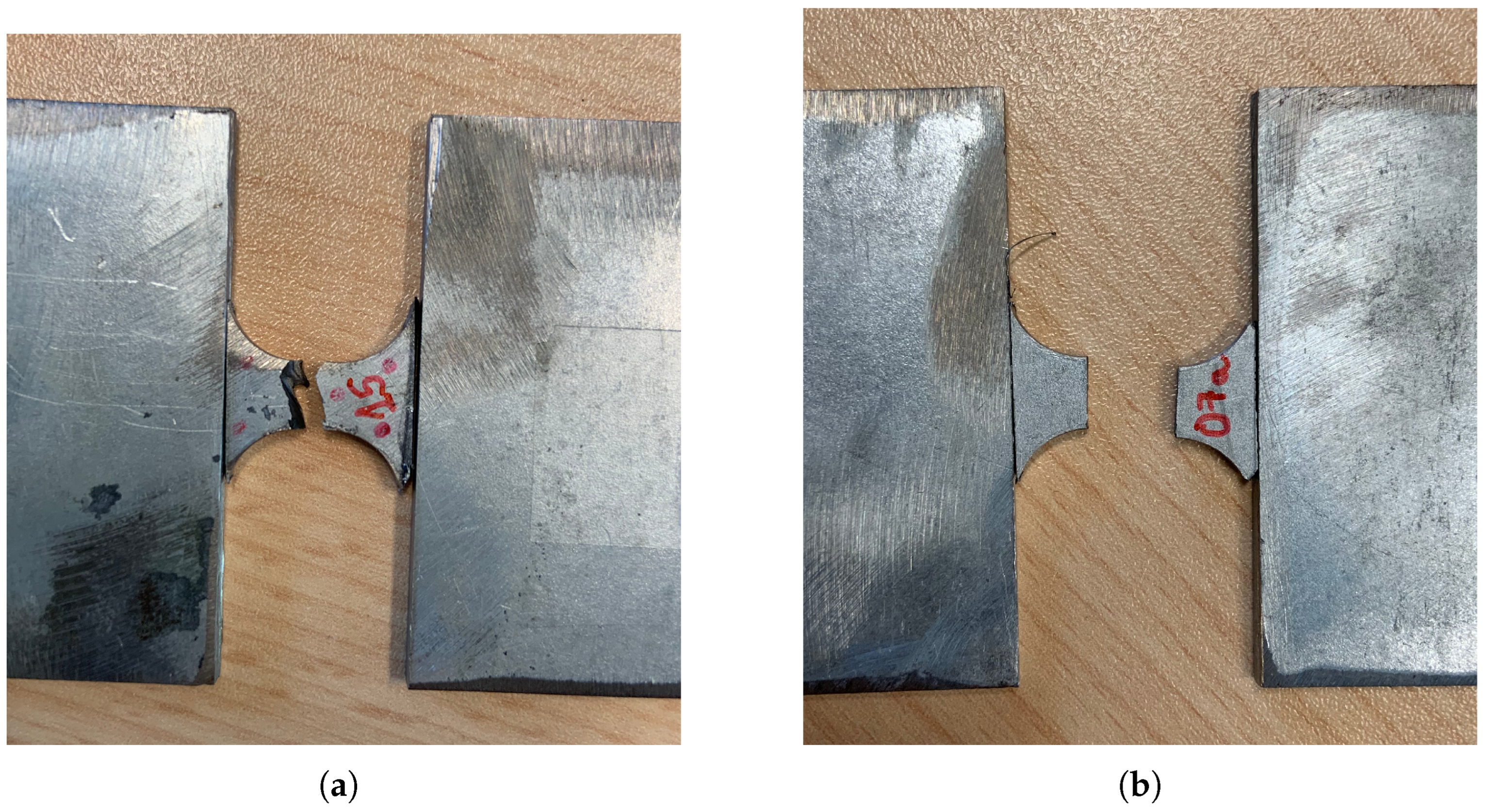 Machines 13 00539 g017