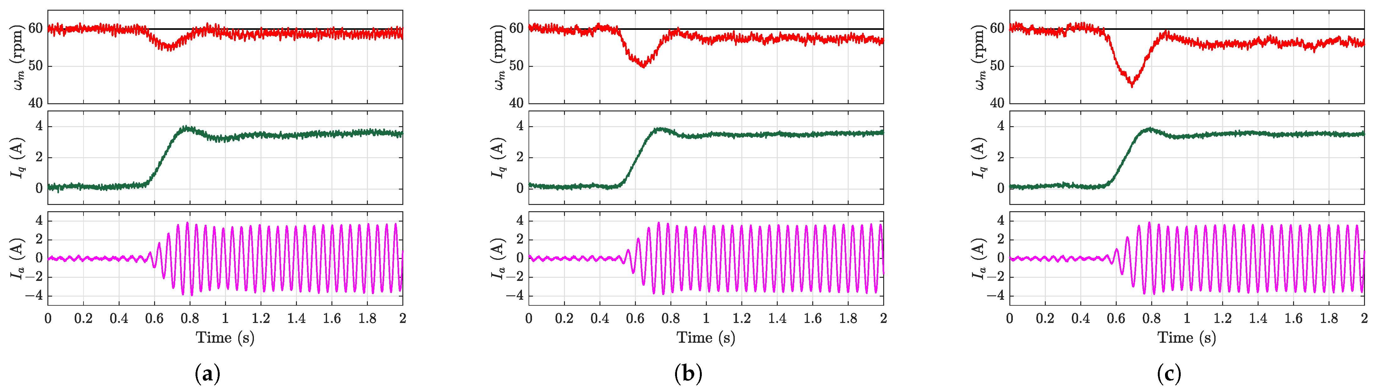Machines 13 00541 g009