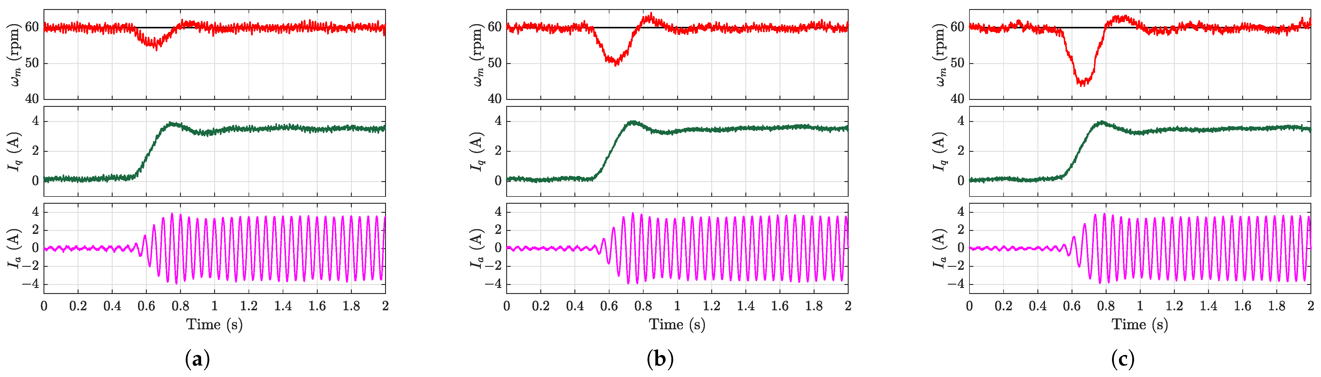 Machines 13 00541 g010