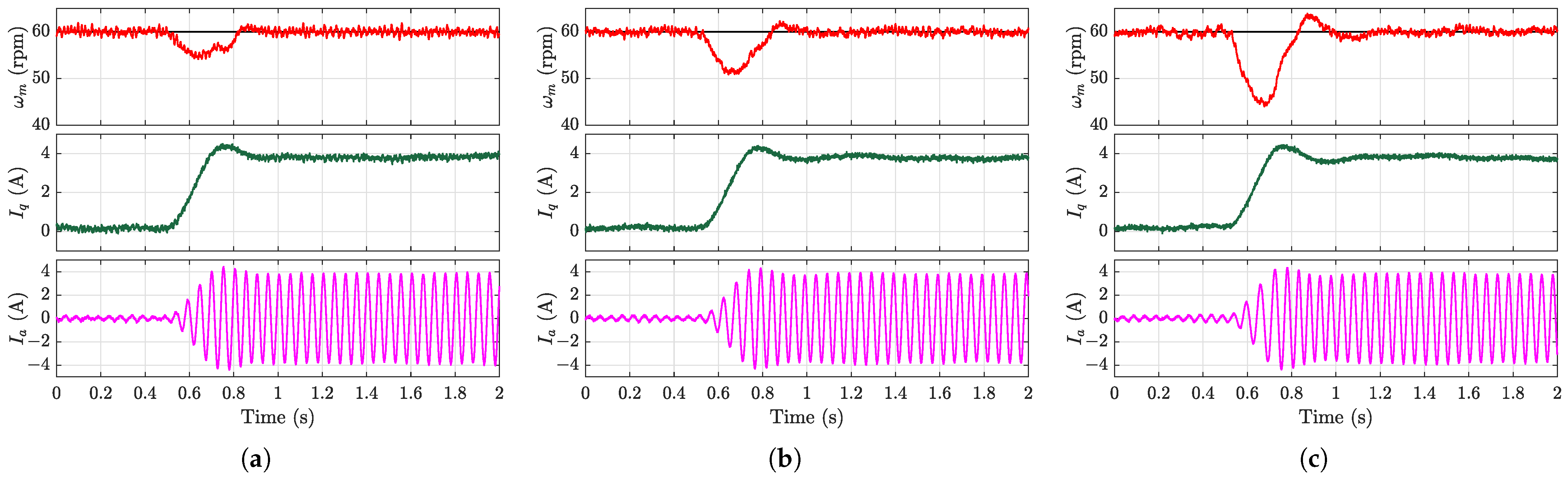Machines 13 00541 g012
