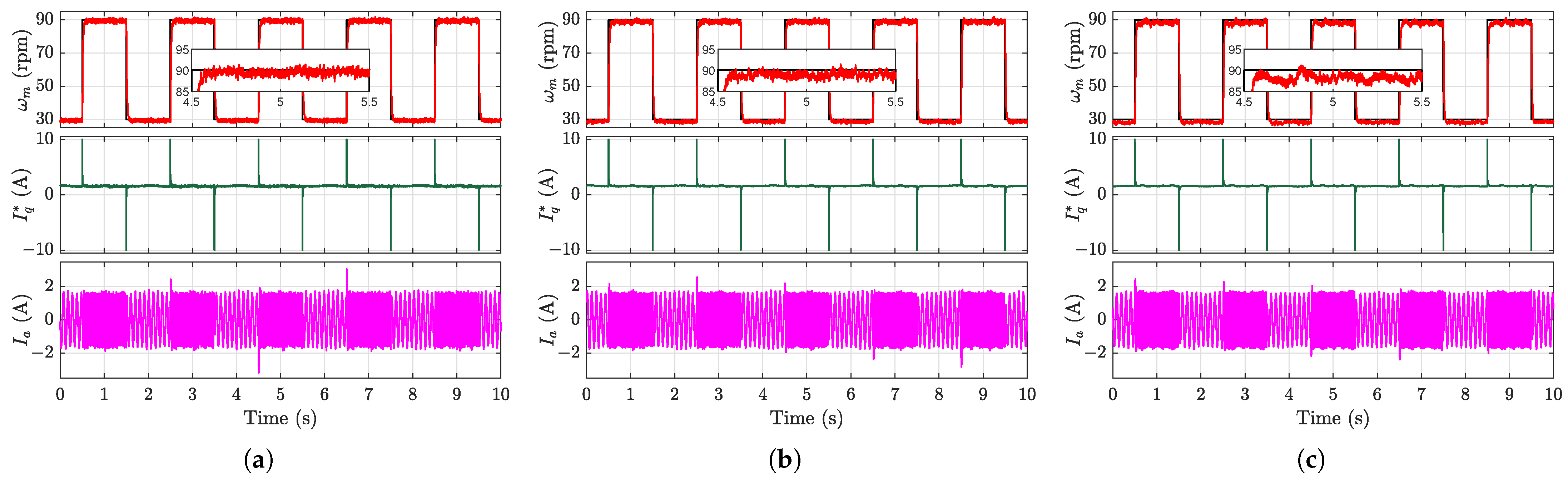 Machines 13 00541 g013